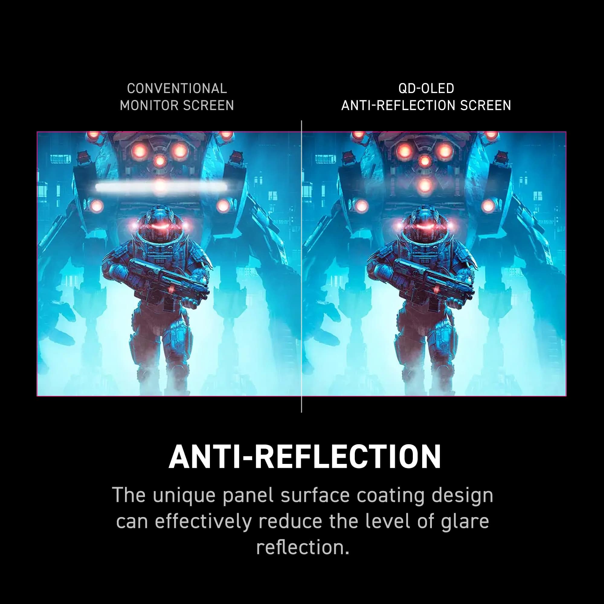 The image shows a comparison between a conventional monitor screen and an anti-reflection screen. The anti-reflection screen is designed to reduce glare reflection, making it a more comfortable and effective display for users.