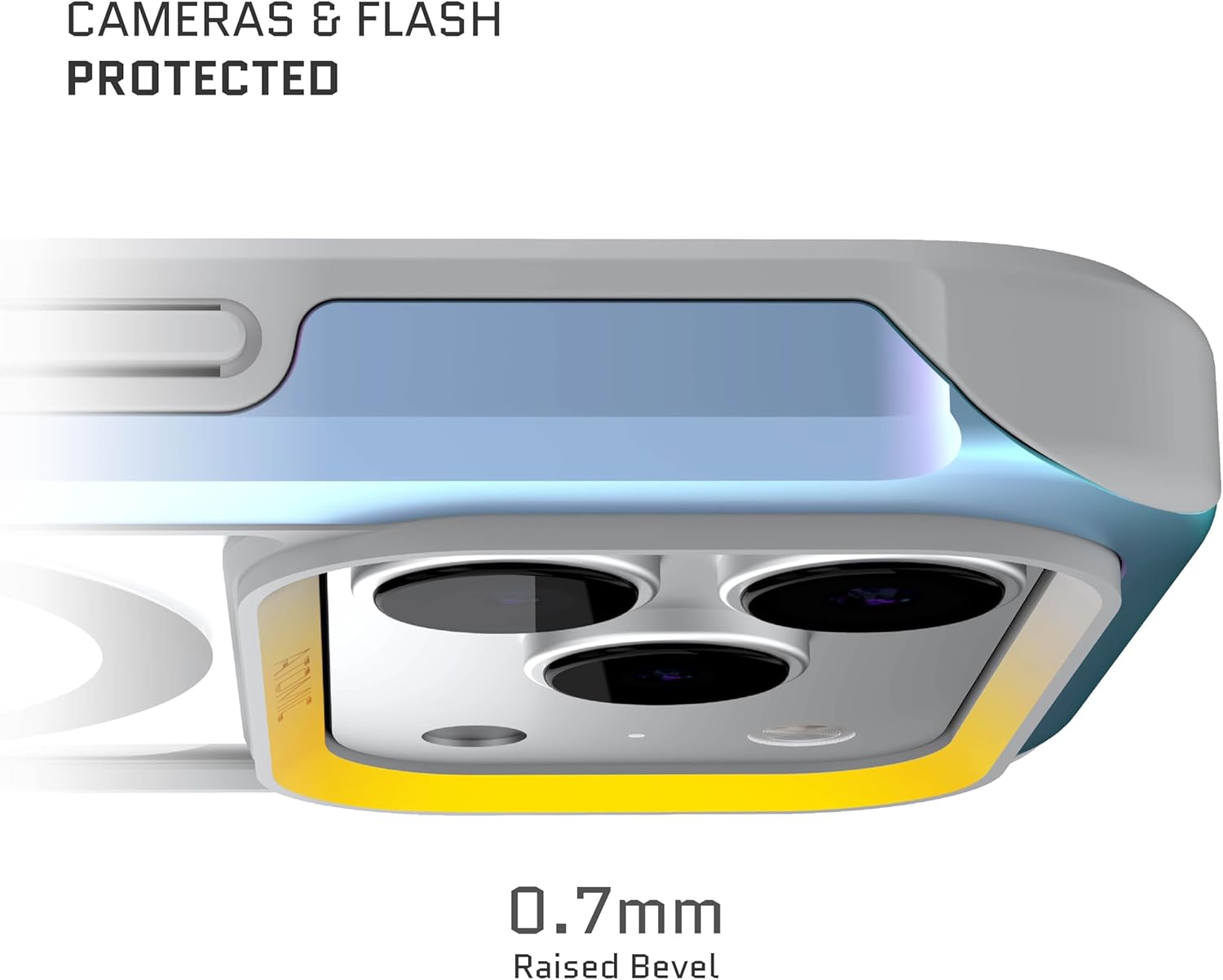 CAMERAS & FLASH PROTECTED

0.7mm Raised Bevel