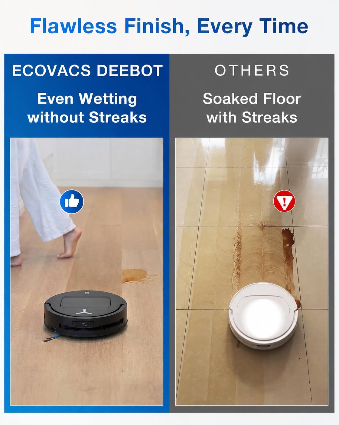 Flawless Finish, Every Time

ECOVACS DEEBOT
Even Wetting without Streaks

OTHERS
Soaked Floor with Streaks