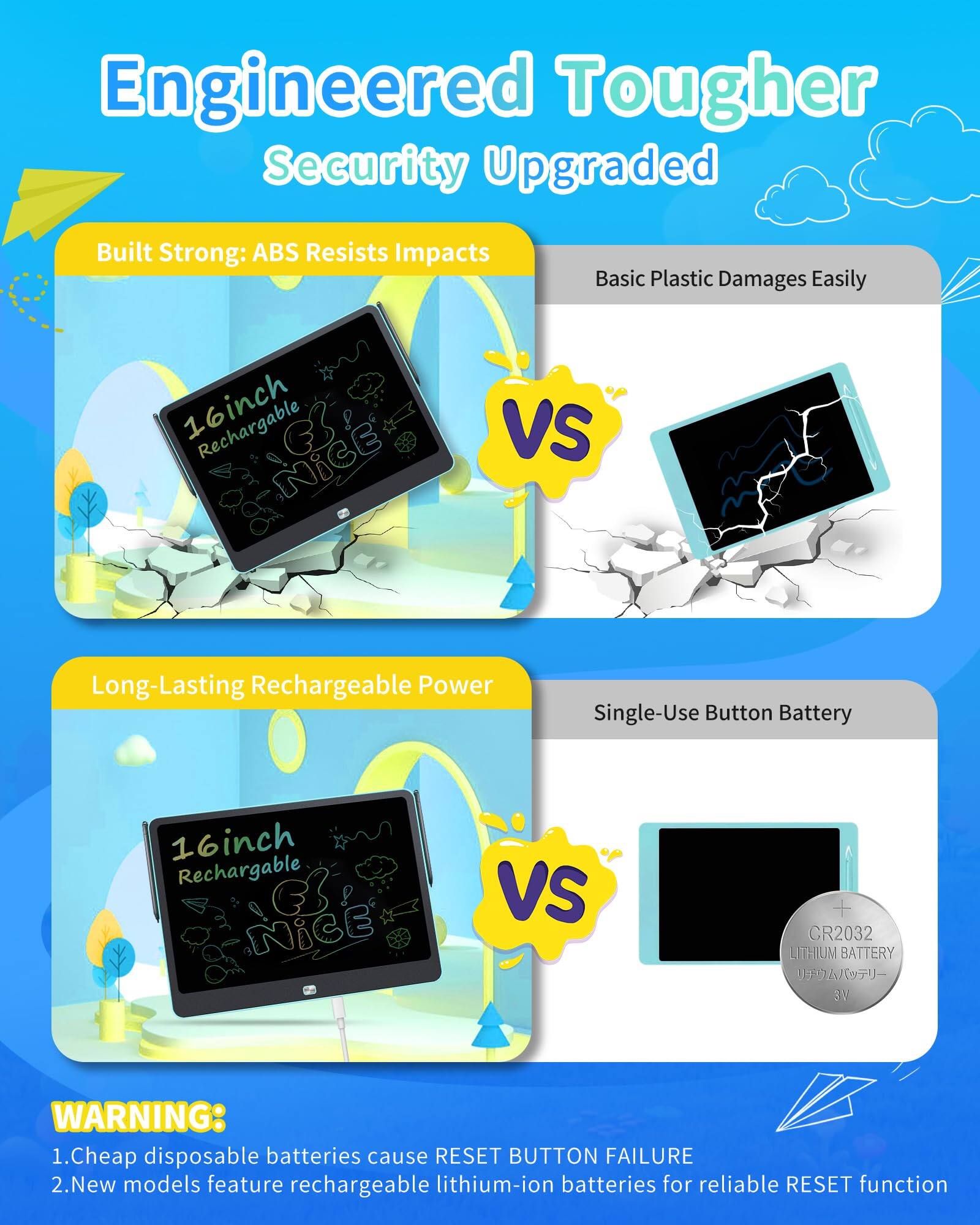 Engineered Tougher Security Upgraded

Built Strong: ABS Resists Impacts  
Basic Plastic Damages Easily

16inch Rechargeable  
VS  
16inch Rechargeable

Long-Lasting Rechargeable Power  
VS  
Single-Use Button Battery

WARNING:  
1. Cheap disposable batteries cause RESET BUTTON FAILURE  
2. New models feature rechargeable lithium-ion batteries for reliable RESET function
