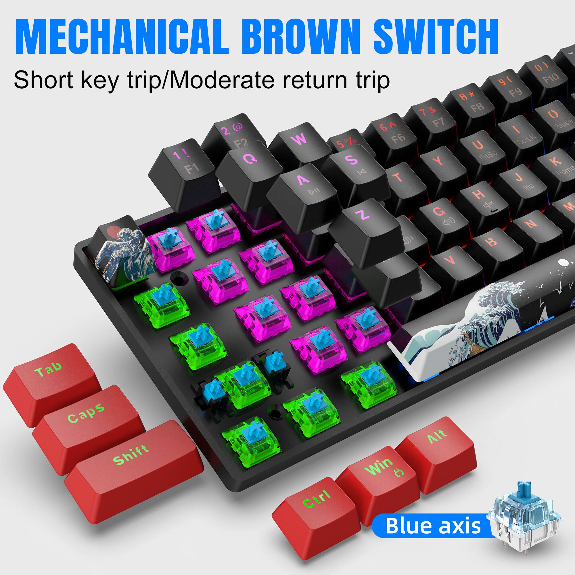 MECHANICAL BROWN SWITCH  
Short key trip/Moderate return trip  

1! F1  
2 @ F2  
3 # F3  
4 $ F4  
5 % F5  
6 ^ F6  
7 & F7  
8 * F8  
9 ( F9  
0 ) F10  

Q W E R T Y U I O P  
A S D F G H J K L ;  
Z X C V B N M , . /  

Tab Caps Shift Ctrl Win Alt  

Blue axis