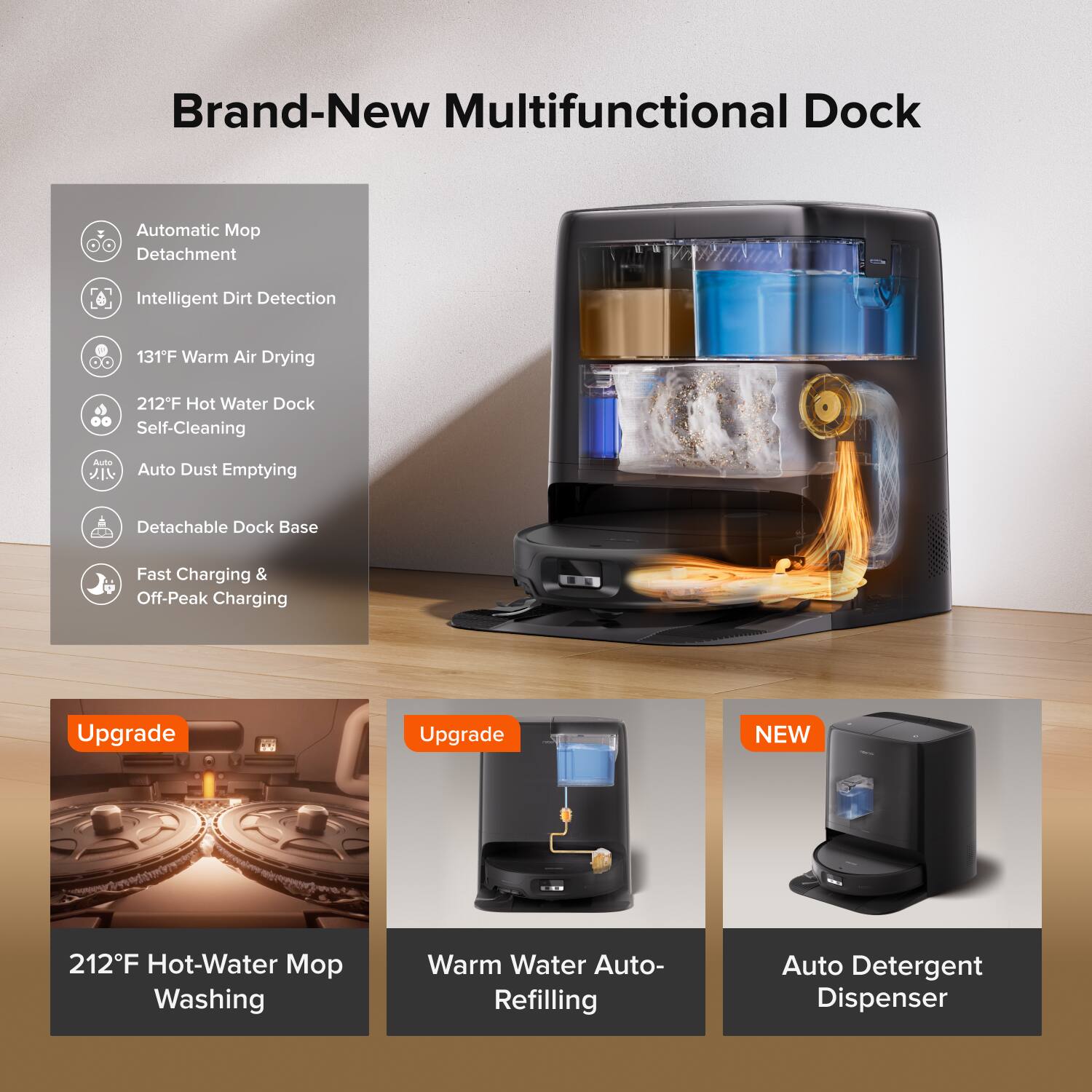 Brand-New Multifunctional Dock

- Automatic Mop Detachment
- Intelligent Dirt Detection
- 131°F Warm Air Drying
- 212°F Hot Water Dock Self-Cleaning
- Auto Dust Emptying
- Detachable Dock Base
- Fast Charging & Off-Peak Charging

Upgrade
- 212°F Hot-Water Mop Washing

Upgrade
- Warm Water Auto-Refilling

NEW
- Auto Detergent Dispenser
