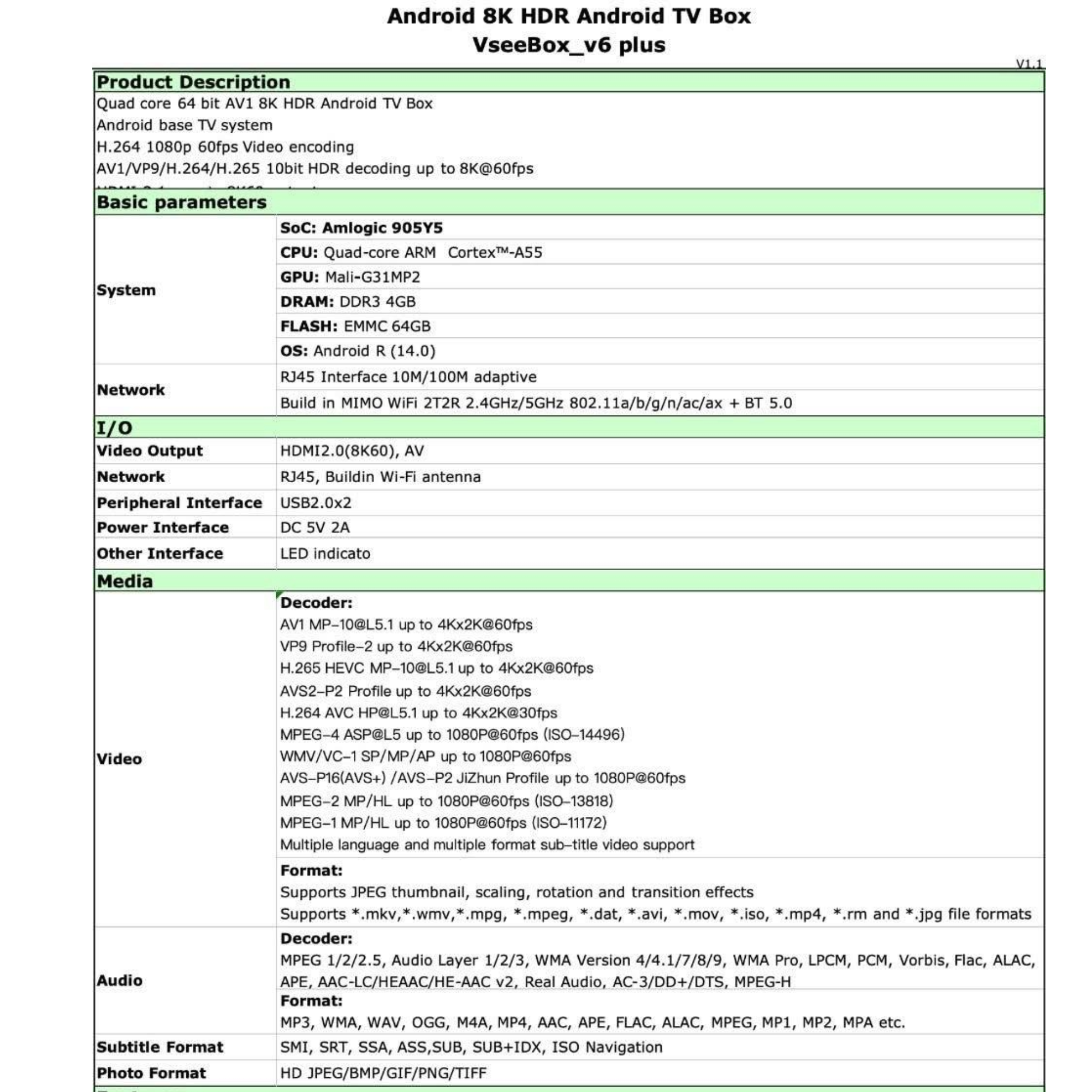 media item thumbnail