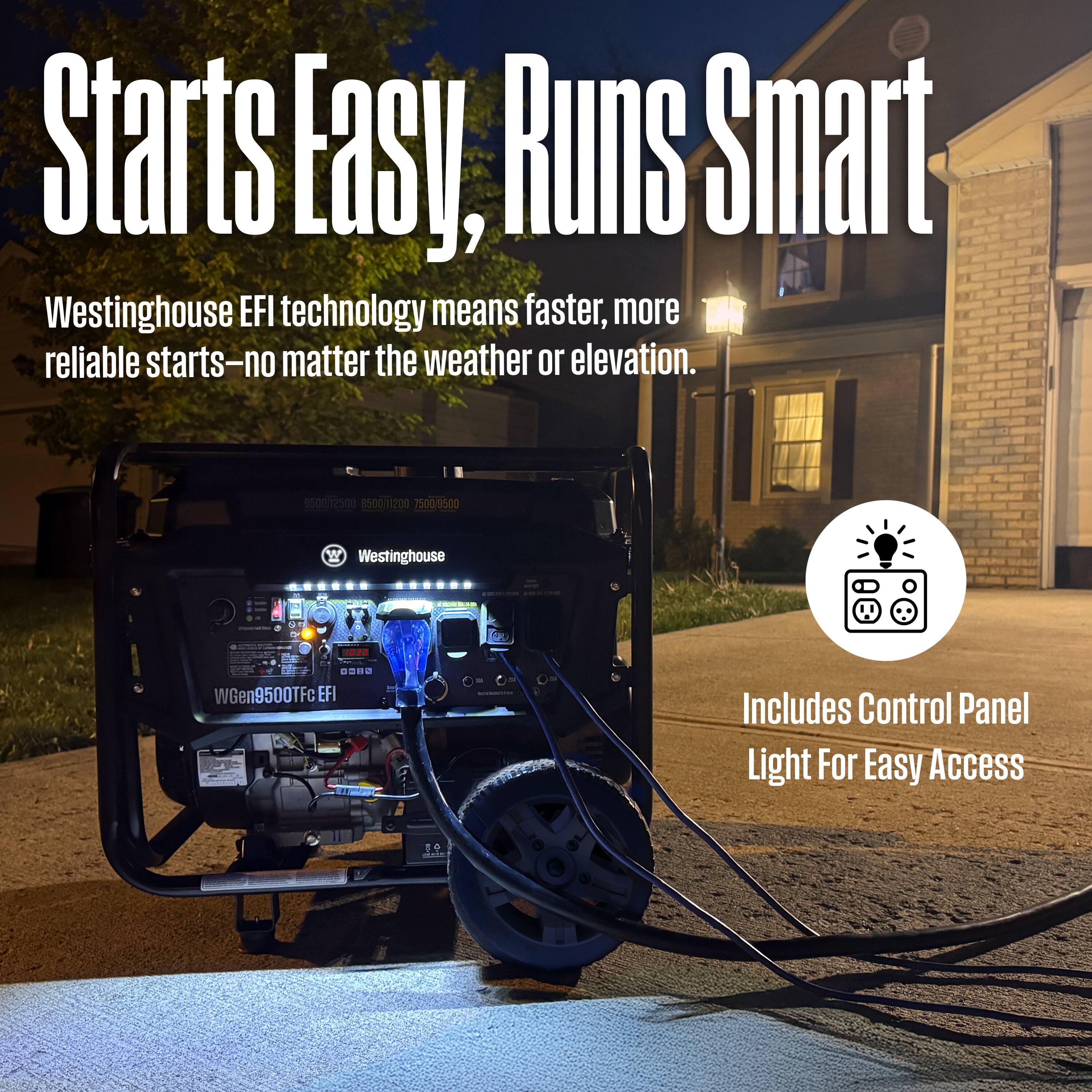 Starts Easy, Runs Smart  
Westinghouse EFI technology means faster, more reliable starts—no matter the weather or elevation.  
950012500 850011200 750019500  
W Westinghouse  
1938  
0000 WGen9500TFc EFI  
Includes Control Panel Light For Easy Access