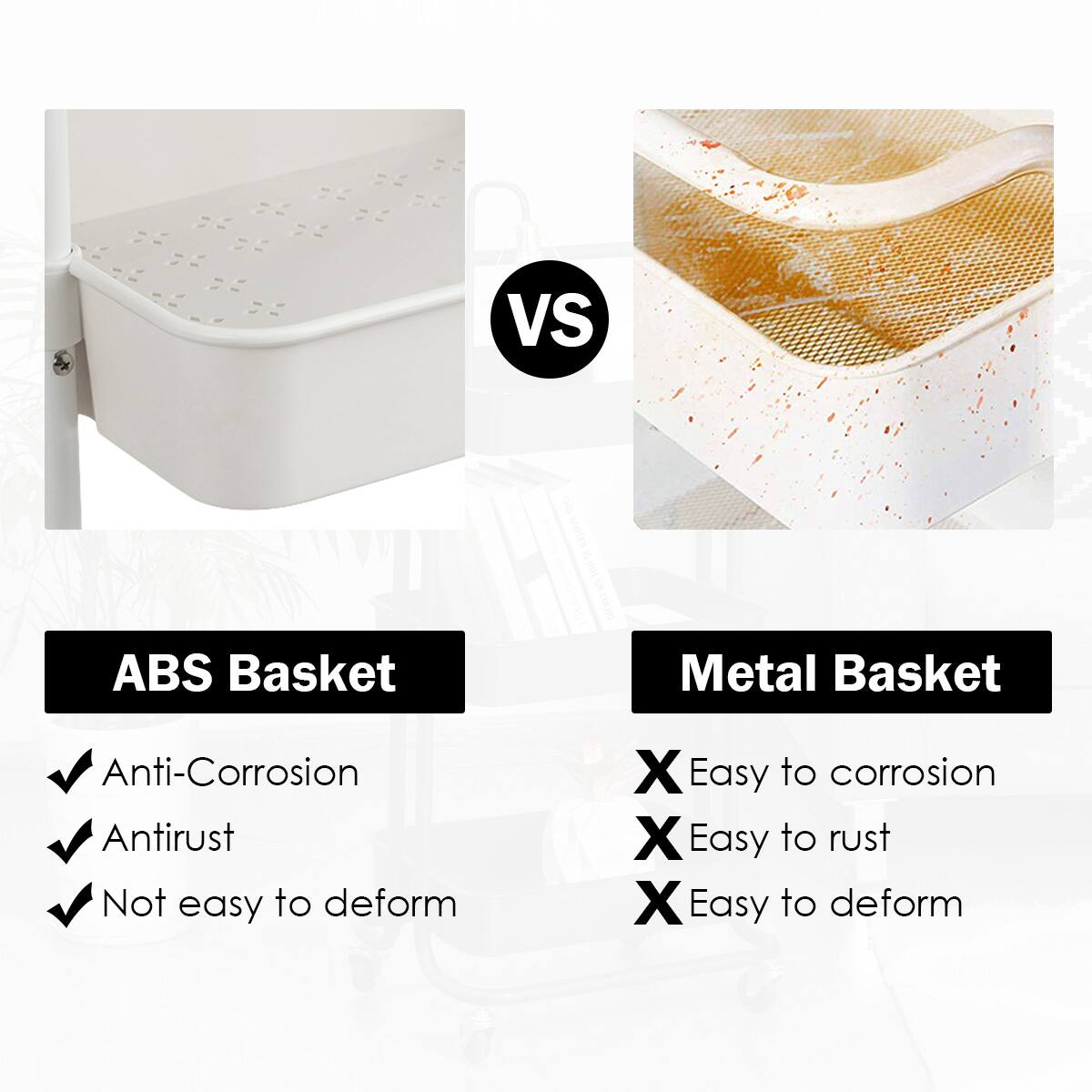 ABS Basket  
- Anti-Corrosion  
- Antirust  
- Not easy to deform  

Metal Basket  
- Easy to corrosion  
- Easy to rust  
- Easy to deform