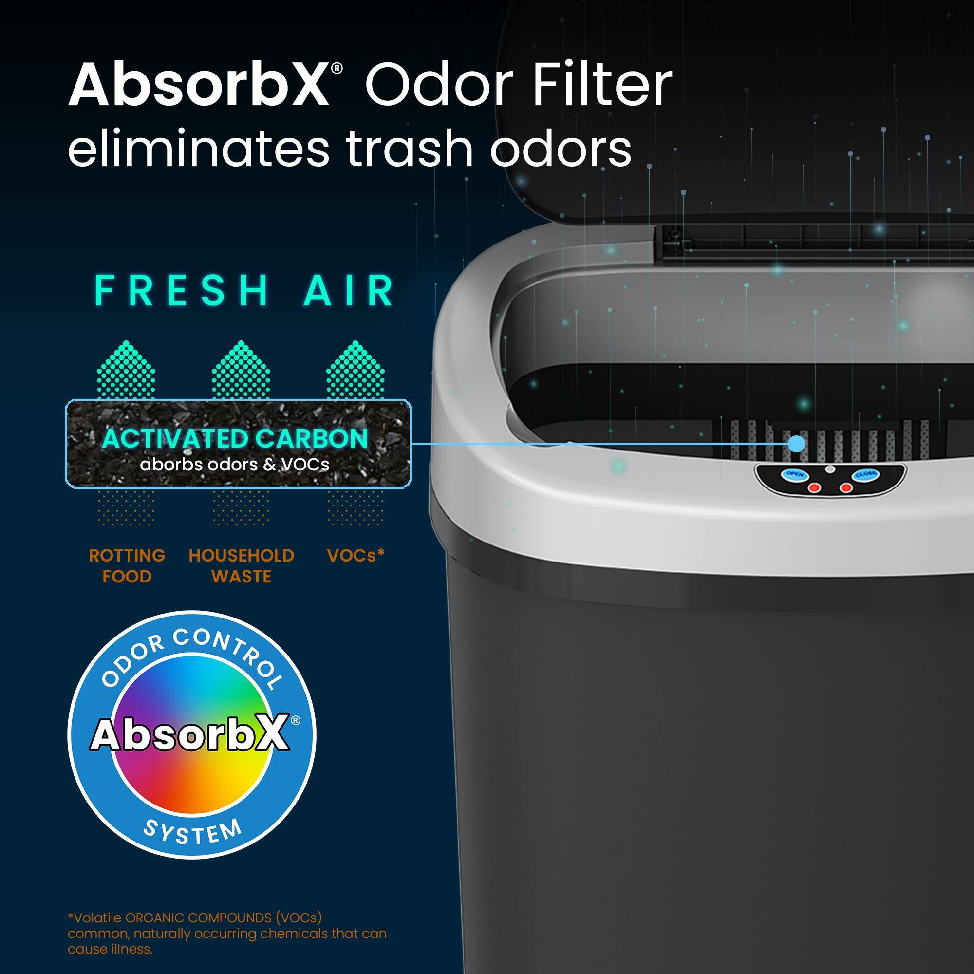 AbsorbX® Odor Filter eliminates trash odors

FRESH AIR

ACTIVATED CARBON
absorbs odors & VOCs

ROTTING FOOD
HOUSEHOLD WASTE
VOCs*

ODOR CONTROL
AbsorbX® SYSTEM

*Volatile ORGANIC COMPOUNDS (VOCs) common, naturally occurring chemicals that can cause illness.