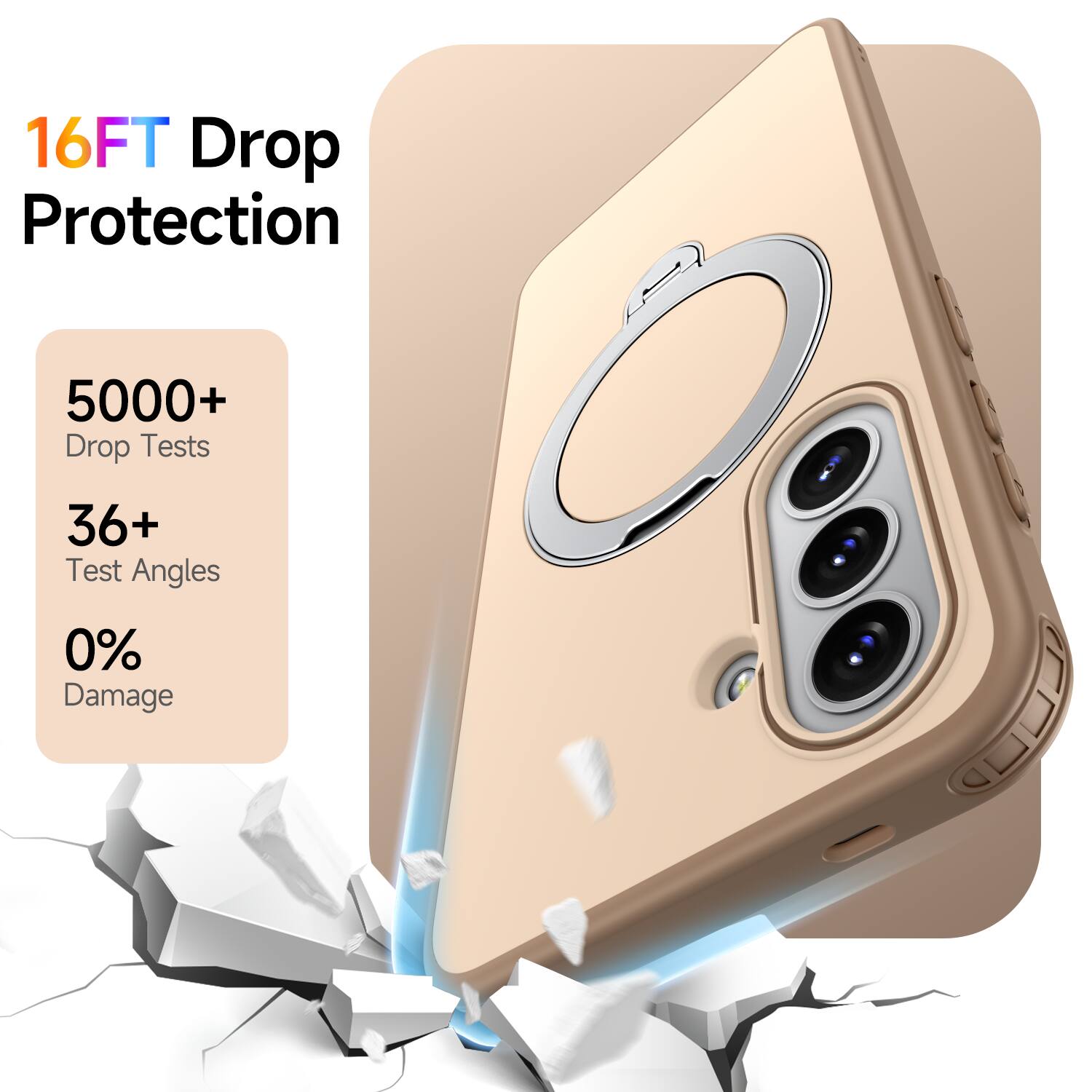 16FT Drop Protection  
5000+ Drop Tests  
36+ Test Angles  
0% Damage