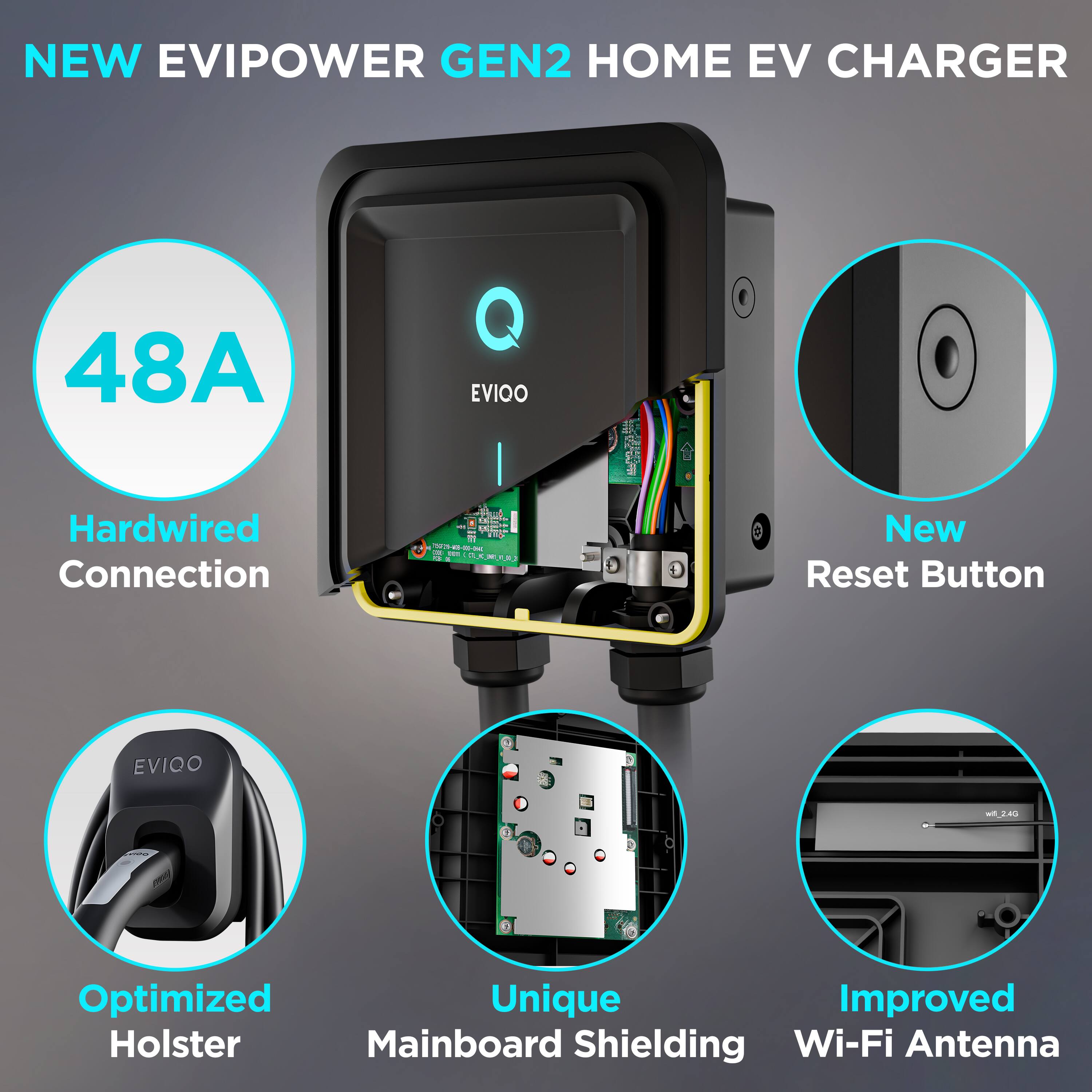 NEW EVIPOWER GEN2 HOME EV CHARGER

- 48A
- Hardwired Connection
- New Reset Button
- Optimized Holster
- Unique Mainboard Shielding
- Improved Wi-Fi Antenna