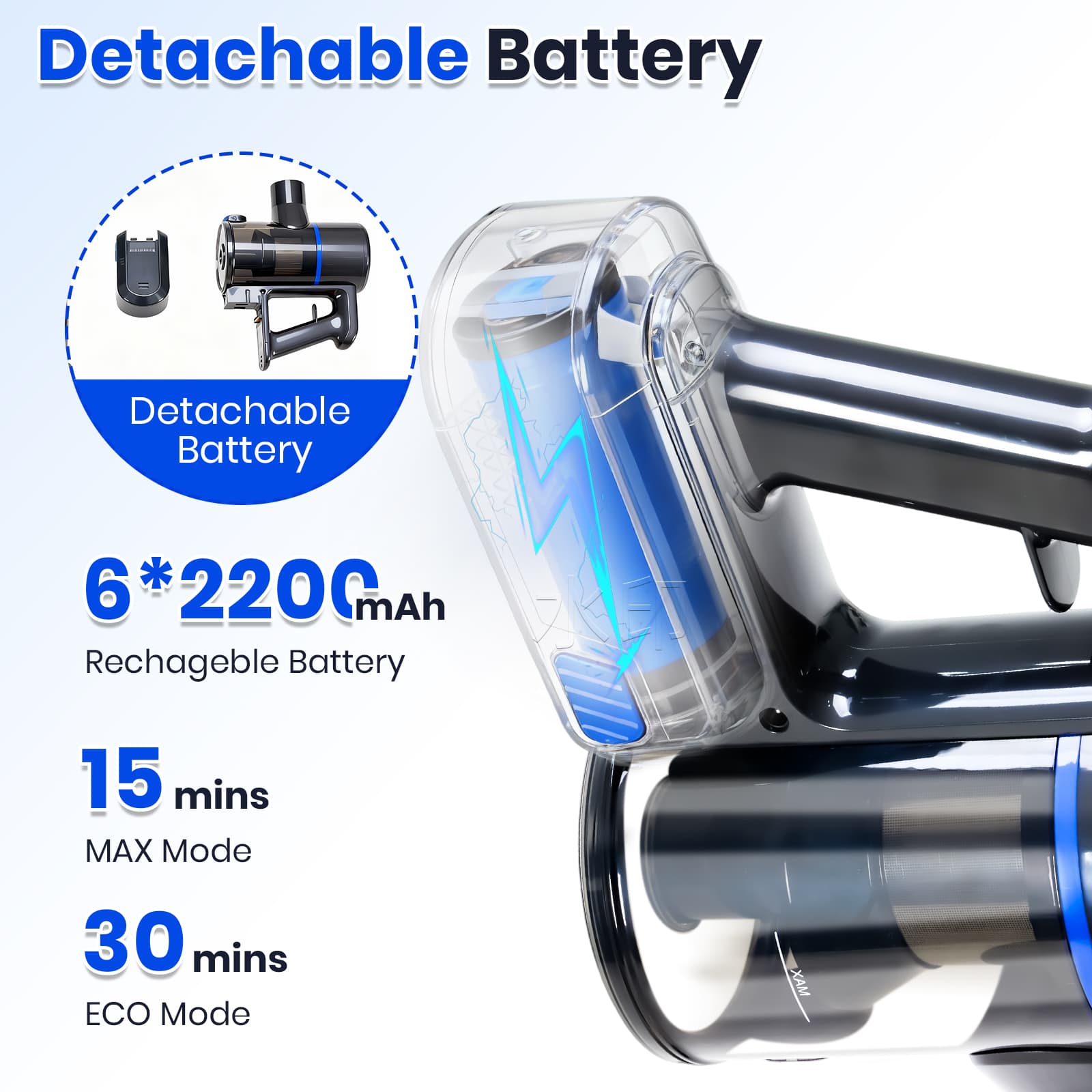 Detachable Battery

6*2200mAh Rechargeable Battery

15 mins MAX Mode

30 mins ECO Mode