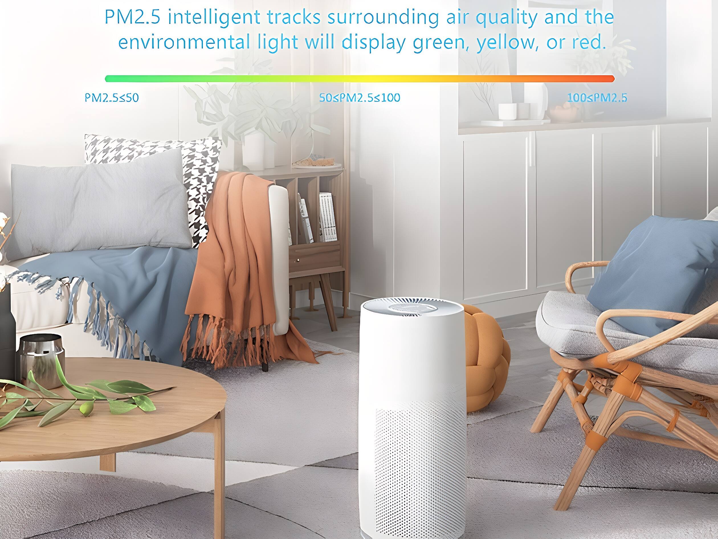 PM2.5 intelligent tracks surrounding air quality and the environmental light will display green, yellow, or red.

PM2.5 ≤ 50

50 < PM2.5 ≤ 100

100 < PM2.5