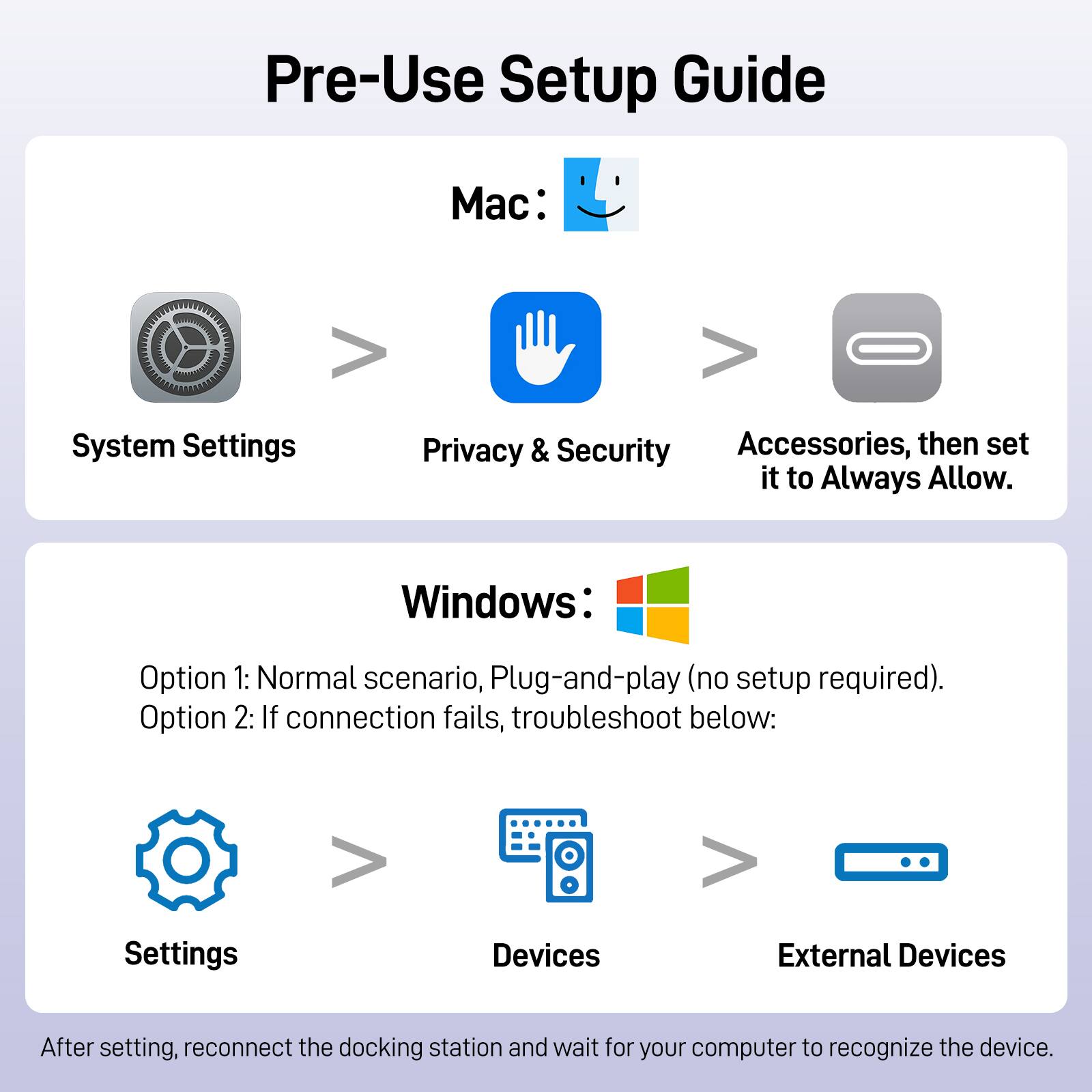 **Pre-Use Setup Guide**

**Mac:**
1. System Settings
2. Privacy & Security
3. Accessories, then set it to Always Allow.

**Windows:**
- Option 1: Normal scenario, Plug-and-play (no setup required).
- Option 2: If connection fails, troubleshoot below:
  - Settings
  - Devices
  - External Devices

After setting, reconnect the docking station and wait for your computer to recognize the device.