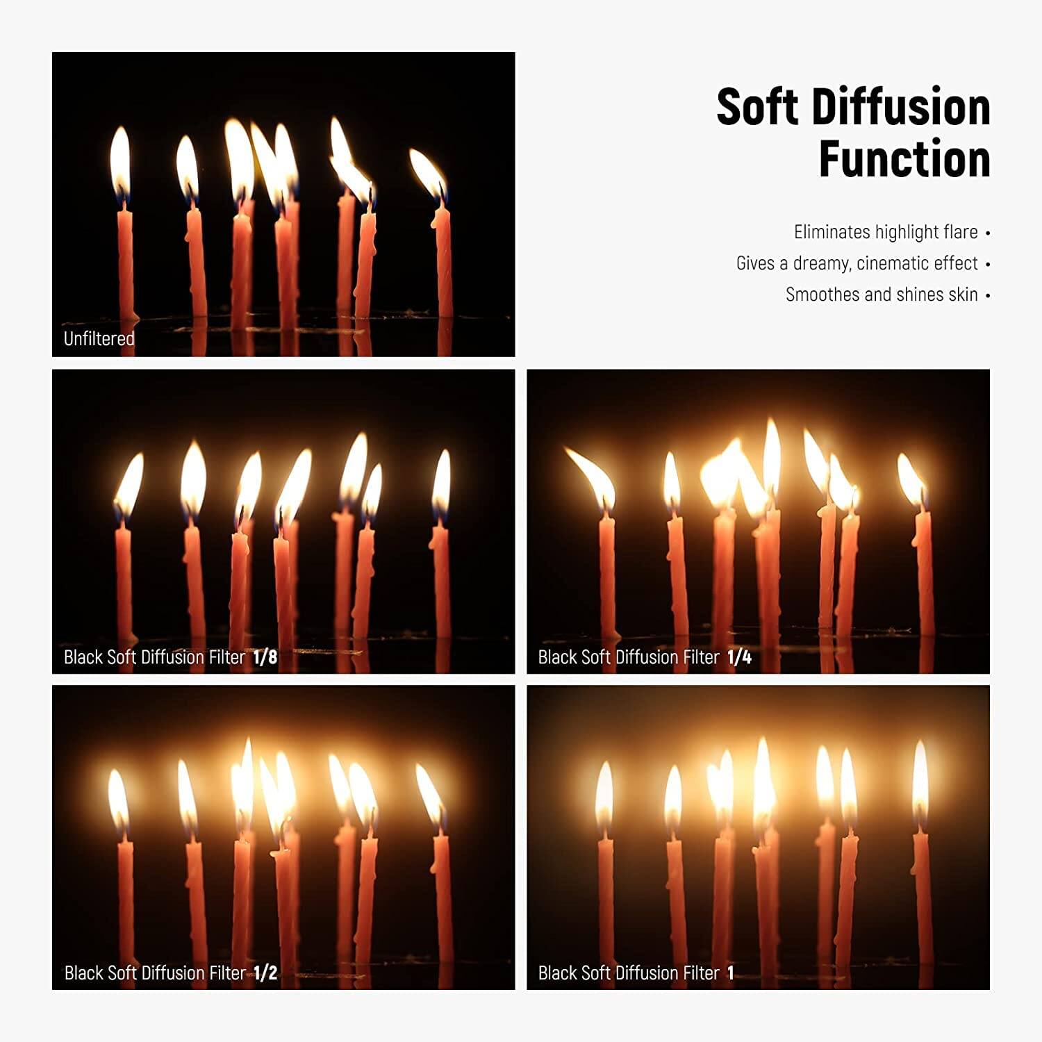 Soft Diffusion Function  
Eliminates highlight flare  
Gives a dreamy, cinematic effect  
Smooths and shines skin  

Unfiltered  
Black Soft Diffusion Filter 1/8  
Black Soft Diffusion Filter 1/4  
Black Soft Diffusion Filter 1/2  
Black Soft Diffusion Filter 1