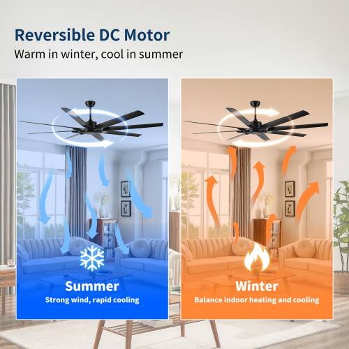 Reversible DC Motor  
Warm in winter, cool in summer  

Summer: Strong wind, rapid cooling  
Winter: Balance indoor heating and cooling