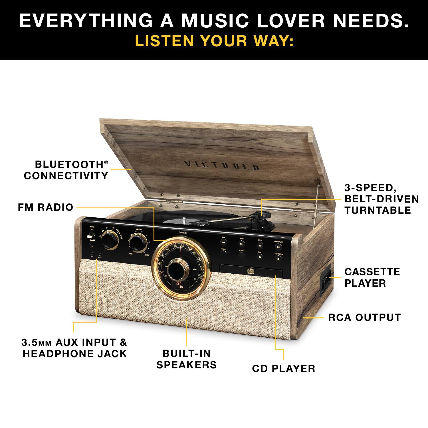 EVERYTHING A MUSIC LOVER NEEDS. LISTEN YOUR WAY:
- BLUETOOTH CONNECTIVITY
- FM RADIO
- 3-SPEED, BELT-DRIVEN TURNTABLE
- CASSETTE PLAYER
- RCA OUTPUT
- CD PLAYER
- 3.5MM AUX INPUT & HEADPHONE JACK
- BUILT-IN SPEAKERS