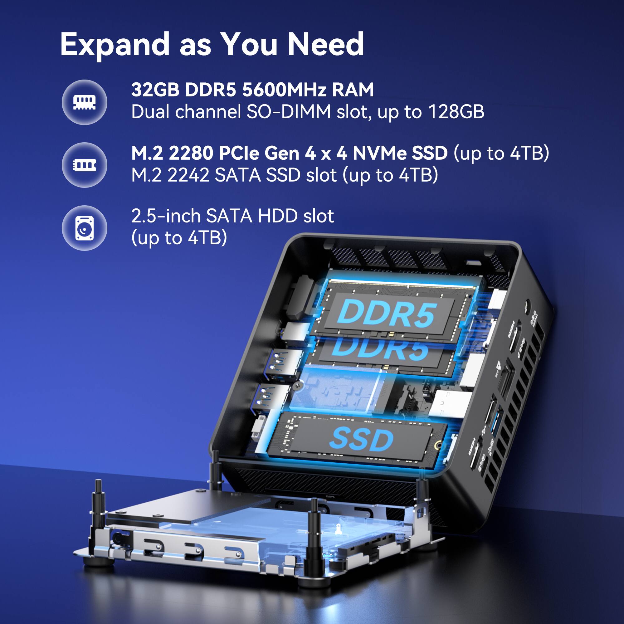 Expand as You Need
- 32GB DDR5 5600MHz RAM
- Dual channel SO-DIMM slot, up to 128GB
- M.2 2280 PCIe Gen 4 x 4 NVMe SSD (up to 4TB)
- M.2 2242 SATA SSD slot (up to 4TB)
- 2.5-inch SATA HDD slot (up to 4TB)