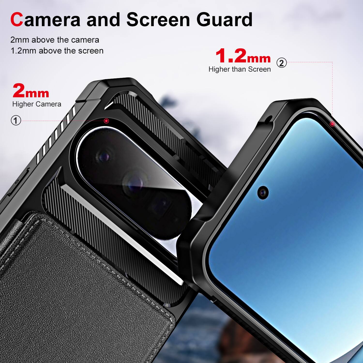 Camera and Screen Guard

2mm above the camera  
1.2mm above the screen

2mm  
Higher Camera

1.2mm  
Higher than Screen