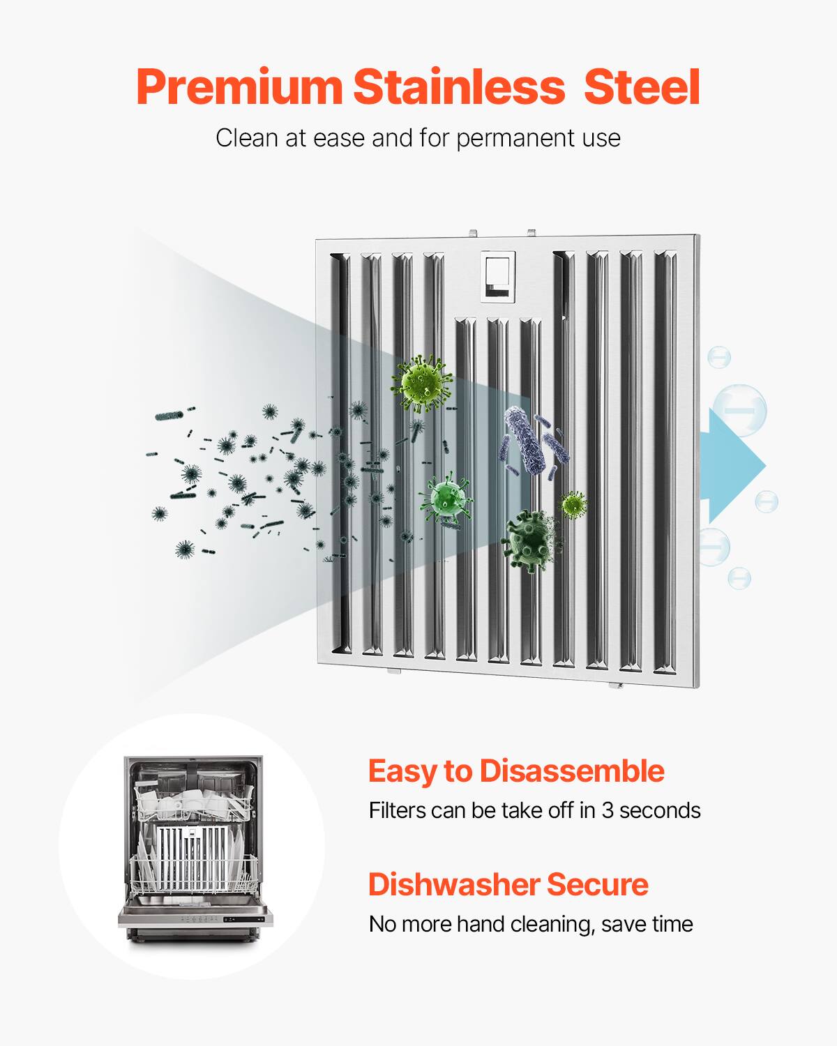 Premium Stainless Steel  
Clean at ease and for permanent use  

Easy to Disassemble  
Filters can be taken off in 3 seconds  

Dishwasher Secure  
No more hand cleaning, save time
