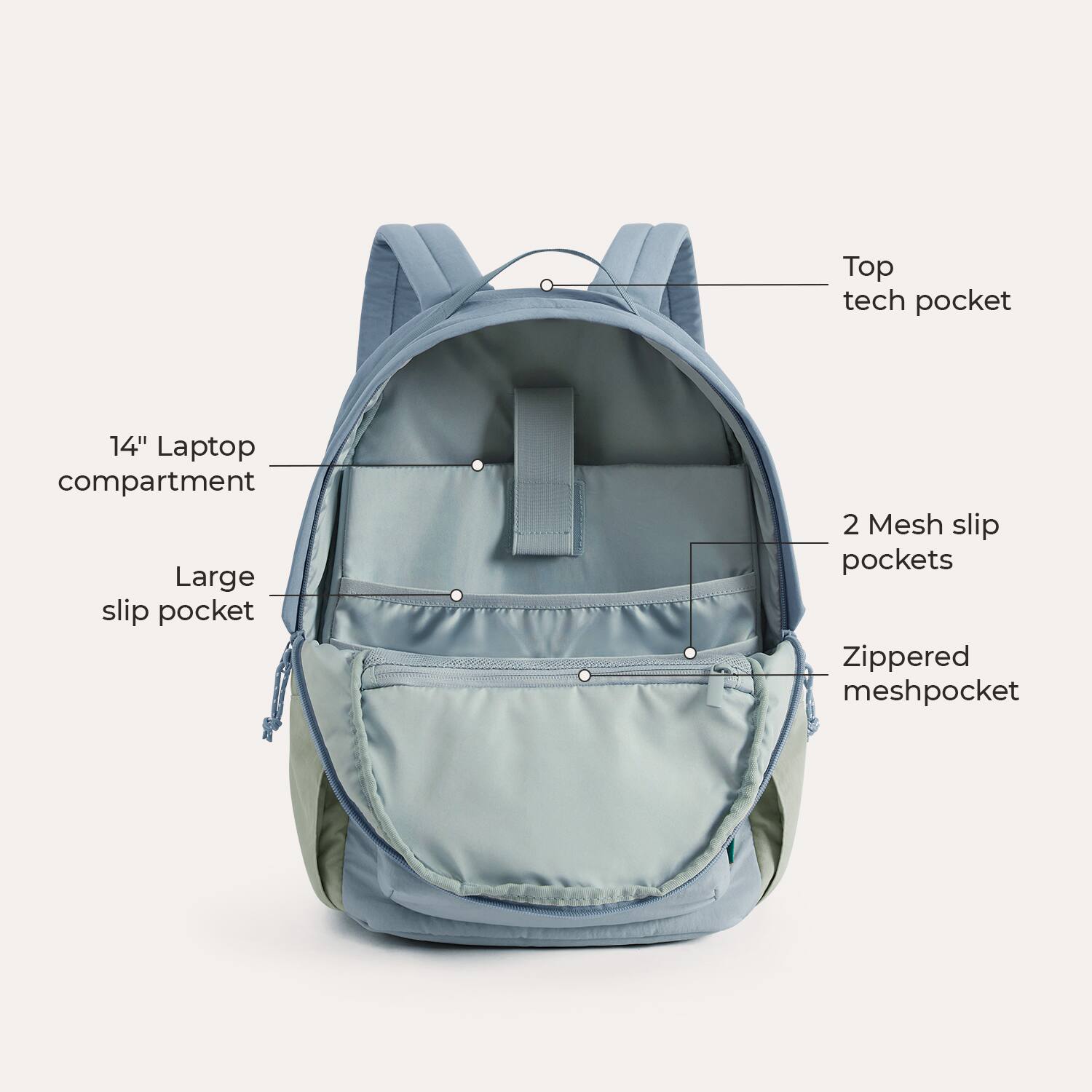 Top tech pocket  
14" Laptop compartment  
Large slip pocket  
2 Mesh slip pockets  
Zippered mesh pocket