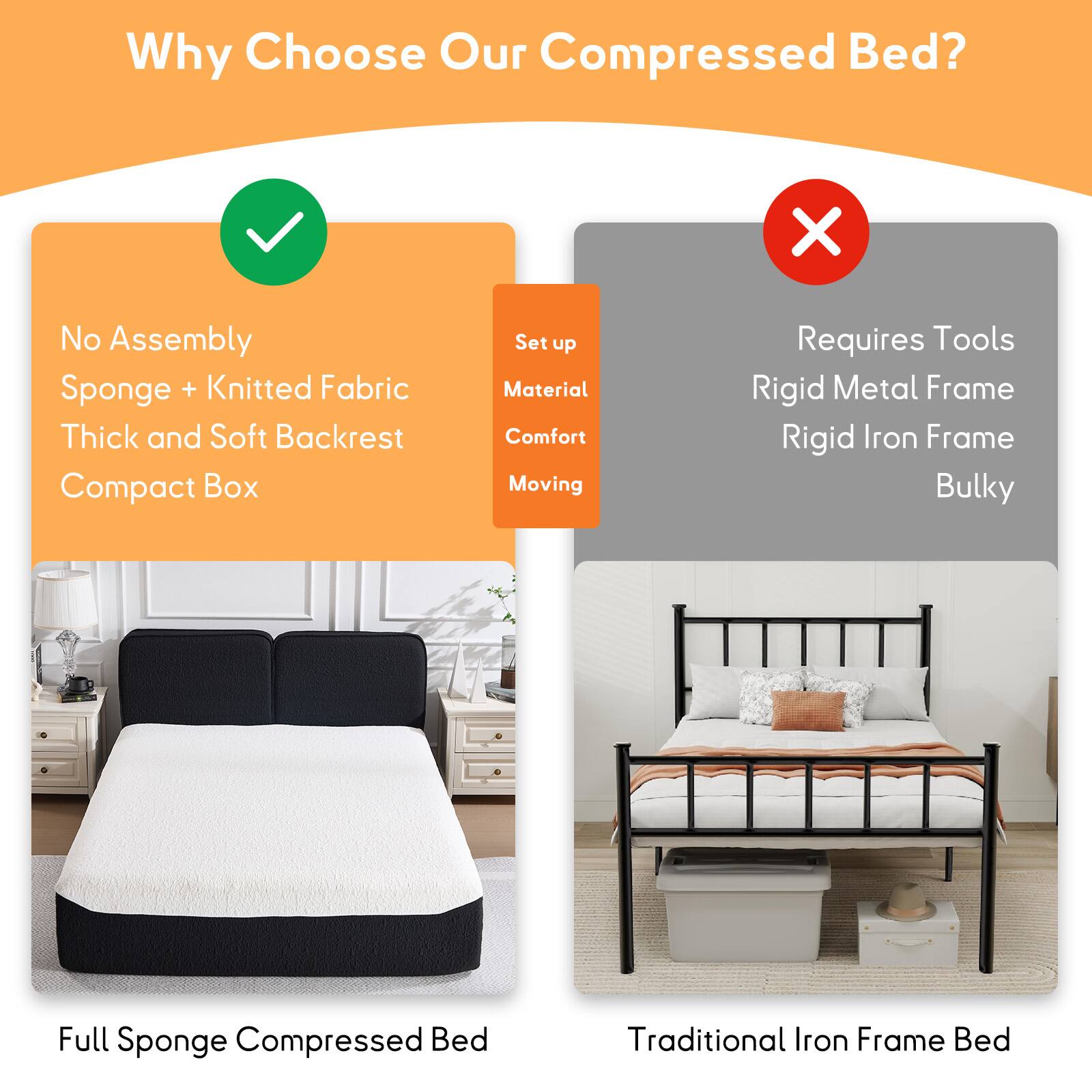 Why Choose Our Compressed Bed?

✅ No Assembly
✅ Sponge + Knitted Fabric
✅ Thick and Soft Backrest
✅ Compact Box

❌ Requires Tools
❌ Rigid Metal Frame
❌ Rigid Iron Frame
❌ Bulky

Full Sponge Compressed Bed

Traditional Iron Frame Bed