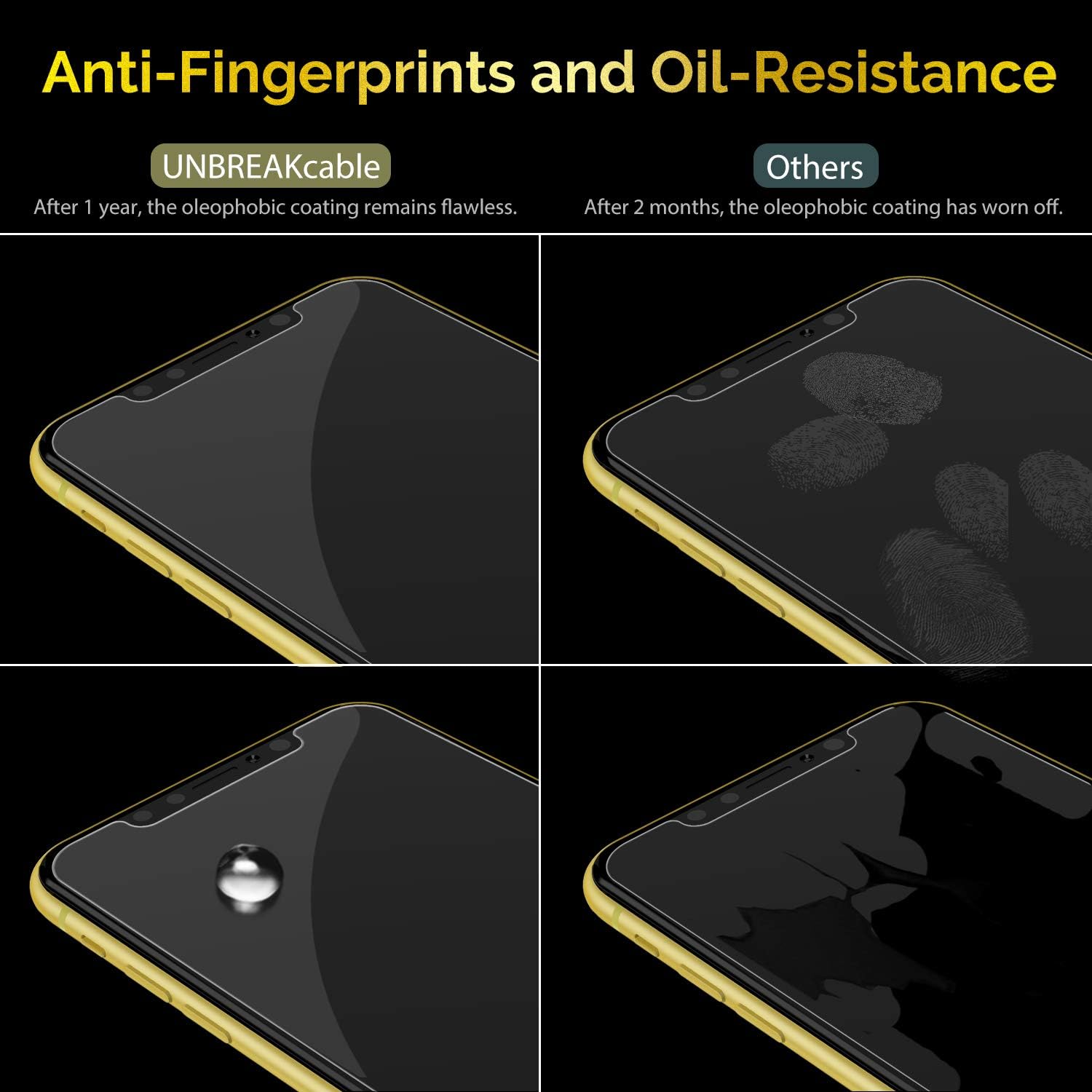 Anti-Fingerprints and Oil-Resistance

UNBREAKcable
After 1 year, the oleophobic coating remains flawless.

Others
After 2 months, the oleophobic coating has worn off.
