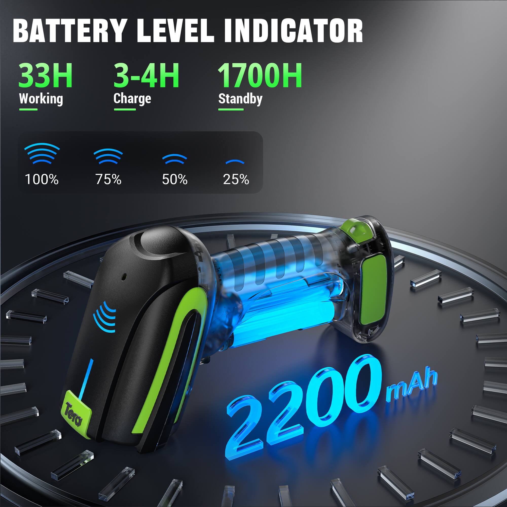 BATTERY LEVEL INDICATOR

33H Working  
3-4H Charge  
1700H Standby  

100% 75% 50% 25%  

2200 mAh