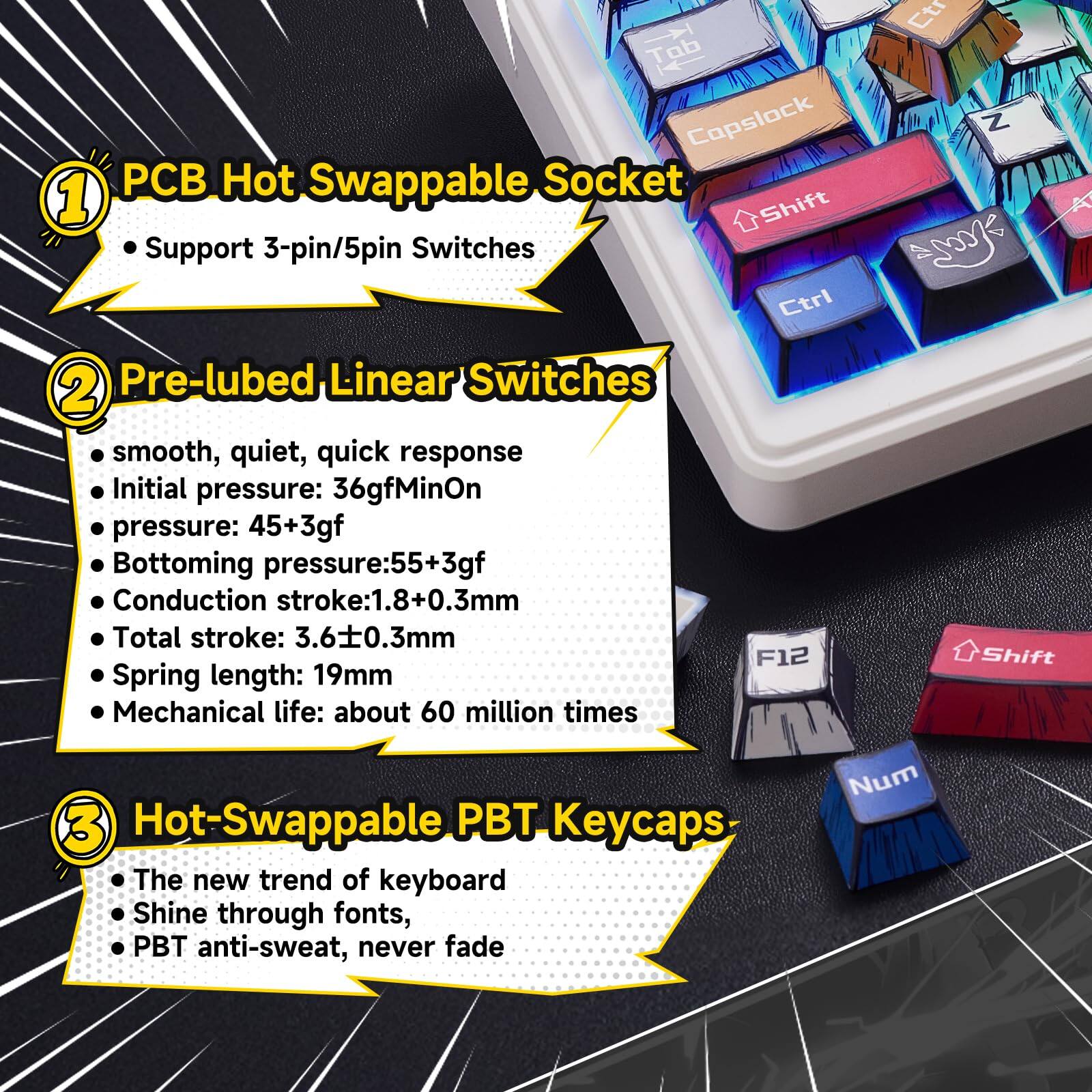 1. PCB Hot Swappable Socket  
   - Support 3-pin/5pin Switches

2. Pre-lubed Linear Switches  
   - smooth, quiet, quick response  
   - Initial pressure: 36gf  
   - MinOn pressure: 45+3gf  
   - Bottoming pressure: 55+3gf  
   - Conduction stroke: 1.8+0.3mm  
   - Total stroke: 3.6±0.3mm  
   - Spring length: 19mm  
   - Mechanical life: about 60 million times

3. Hot-Swappable PBT Keycaps  
   - The new trend of keyboard  
   - Shine through fonts,  
   - PBT anti-sweat, never fade