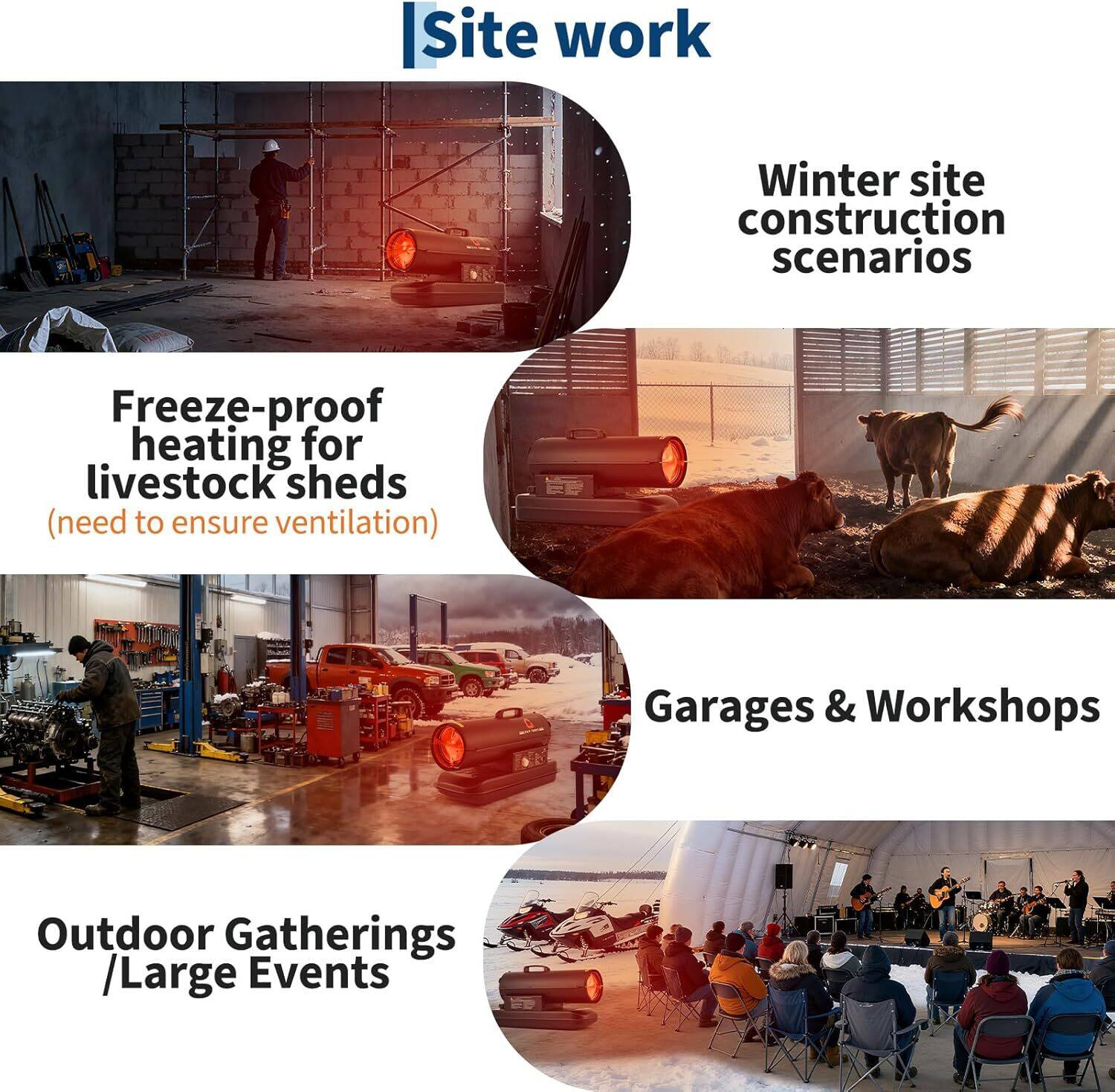 Site work

- Winter site construction scenarios
- Freeze-proof heating for livestock sheds (need to ensure ventilation)
- Garages & Workshops
- Outdoor Gatherings / Large Events