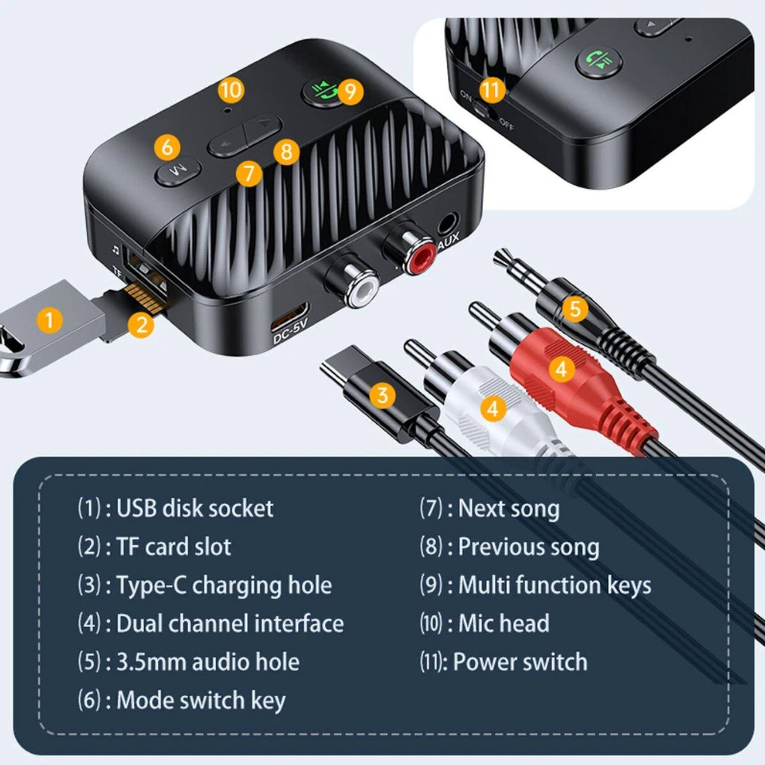 (1): USB disk socket  
(2): TF card slot  
(3): Type-C charging hole  
(4): Dual channel interface  
(5): 3.5mm audio hole  
(6): Mode switch key  
(7): Next song  
(8): Previous song  
(9): Multi function keys  
(10): Mic head  
(11): Power switch