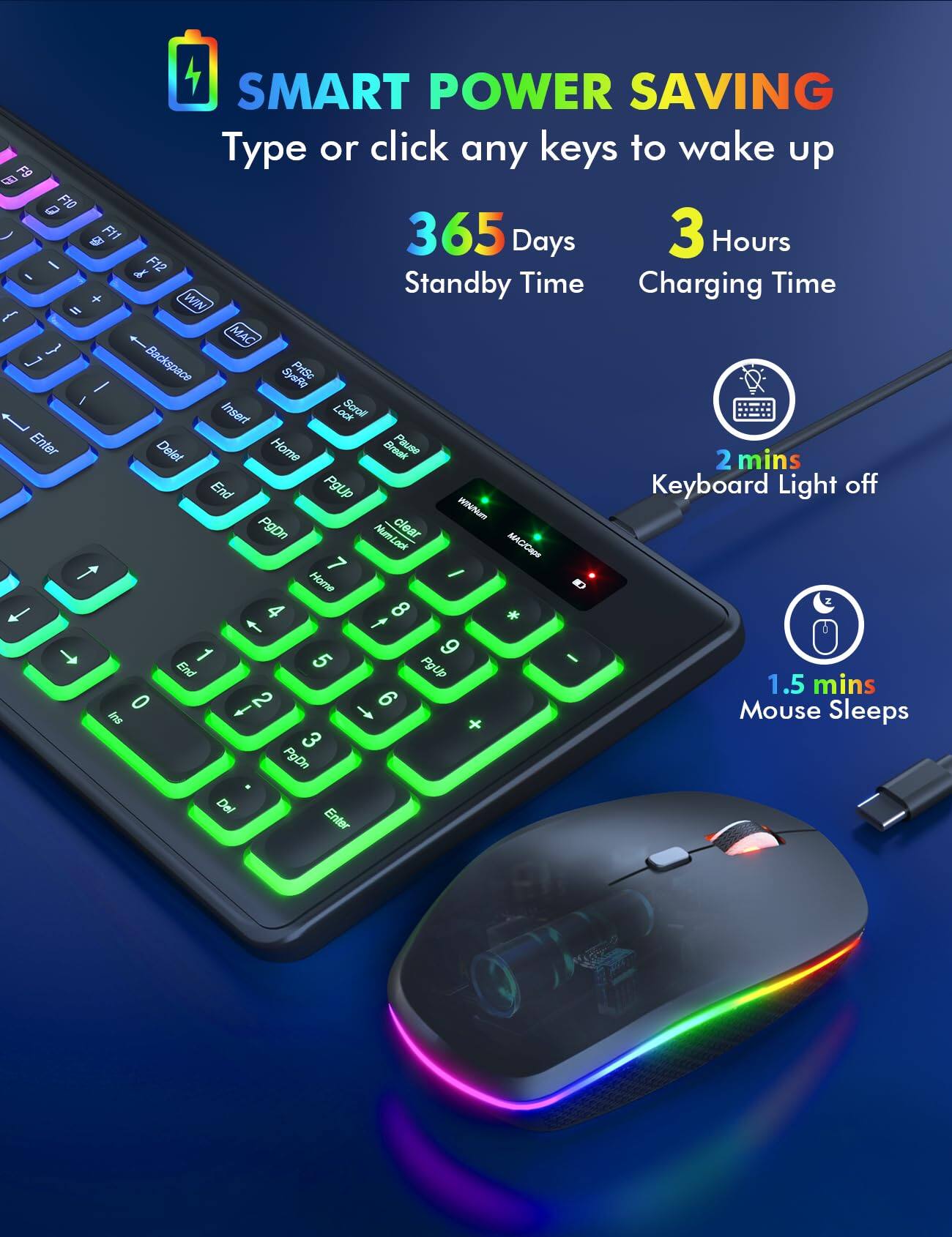 SMART POWER SAVING  
Type or click any keys to wake up  

365 Days Standby Time  
3 Hours Charging Time  

2 mins Keyboard Light off  
1.5 mins Mouse Sleeps