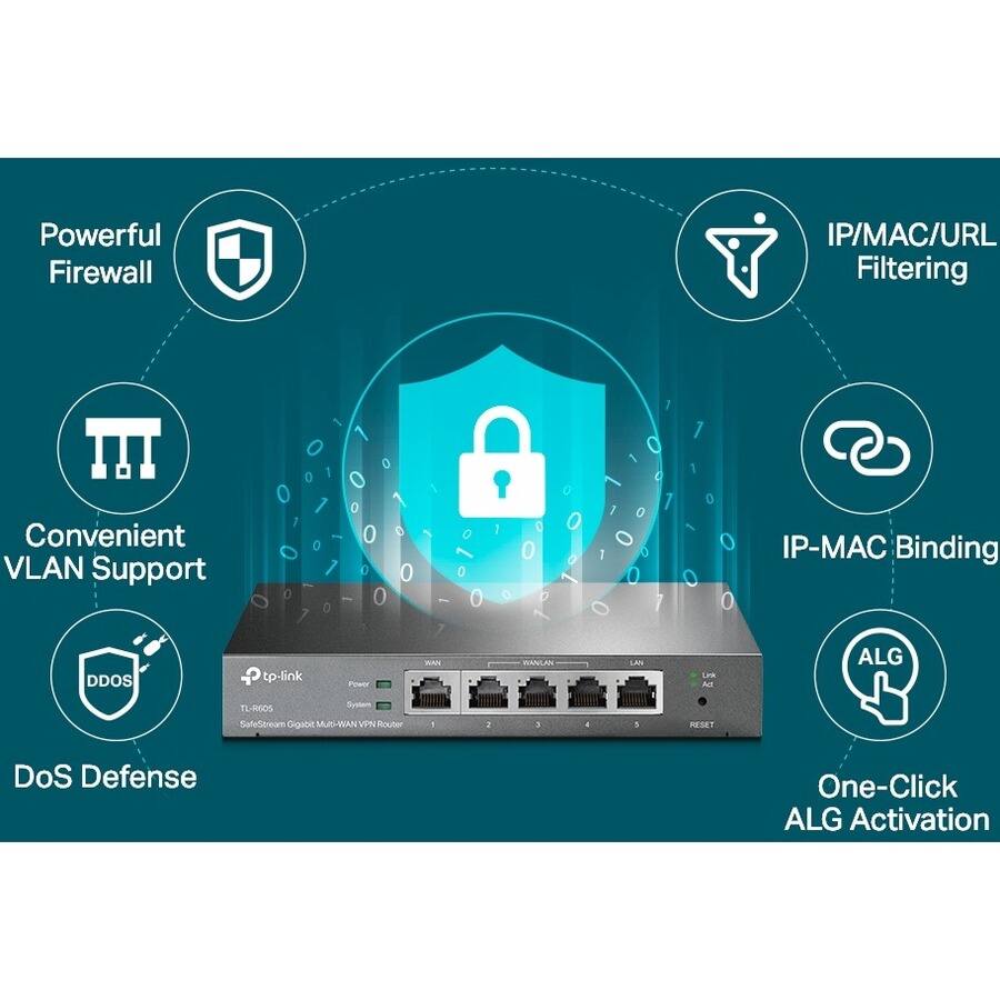 TP Link SafeStream Gigabit Multi WAN VPN Router 5 Ports Gigabit