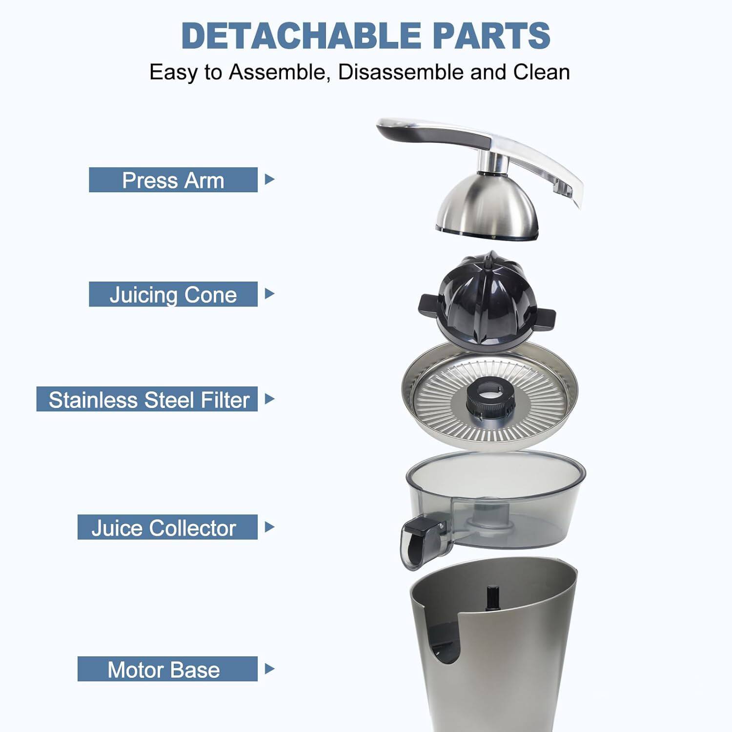 DETACHABLE PARTS  
Easy to Assemble, Disassemble and Clean

- Press Arm
- Juicing Cone
- Stainless Steel Filter
- Juice Collector
- Motor Base