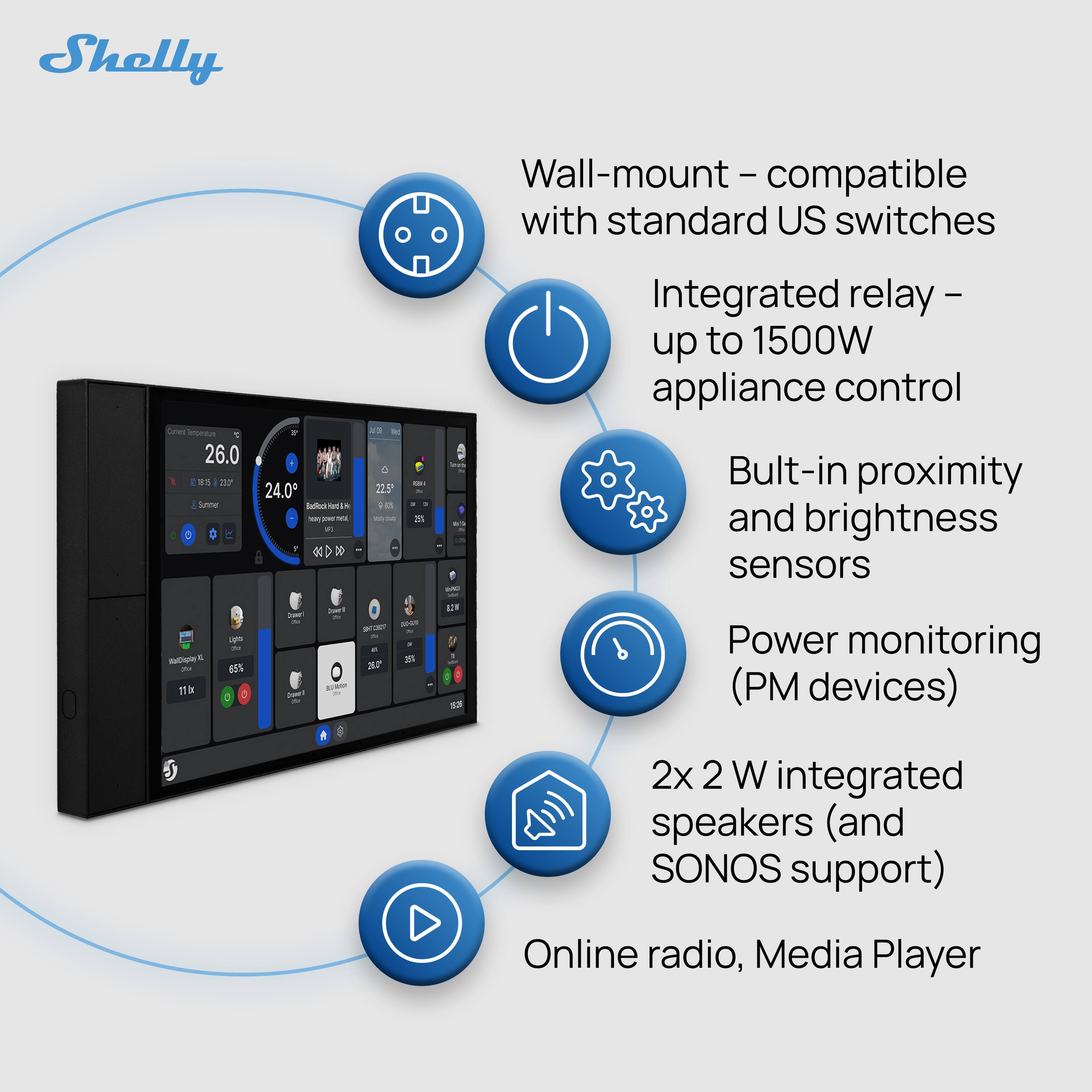 Shelly Wall-mount - compatible with standard US switches  
Integrated relay - up to 1500W appliance control  
Bult-in proximity and brightness sensors  
Power monitoring (PM devices)  
2x 2 W integrated speakers (and SONOS support)  
Online radio, Media Player