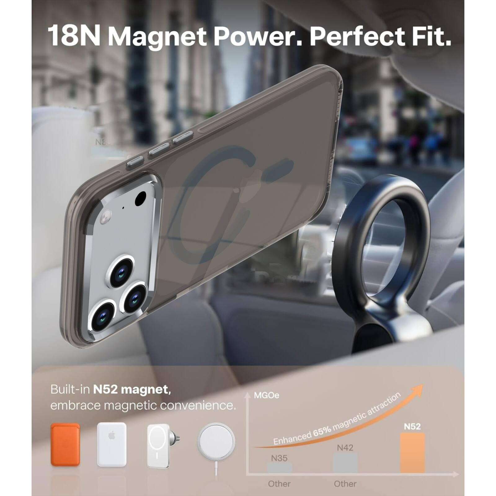 18N Magnet Power. Perfect Fit.  
Built-in N52 magnet, embrace magnetic convenience.  
Enhanced 65% magnetic attraction  
N52  
N42  
N35  
Other  
Other