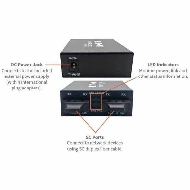 V.2A DC Power Jack Connects to the included external power supply (with 4 international plug adapters).  
TX RX TX RX LED Indicators Monitor power, link and other status information.  
MM PWR PWR Fite B SM SC Ports Connect to network devices using SC duplex fiber cable.