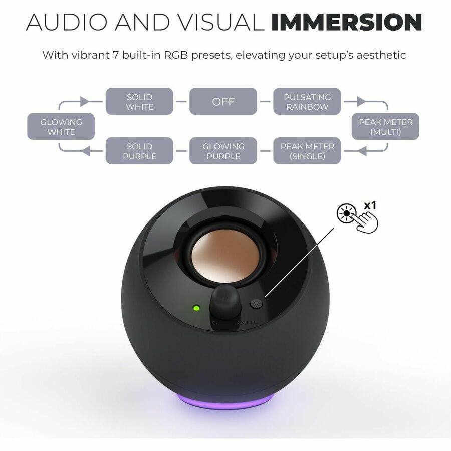 AUDIO AND VISUAL IMMERSION

With vibrant 7 built-in RGB presets, elevating your setup's aesthetic

- SOLID WHITE
- GLOWING WHITE
- SOLID PURPLE
- GLOWING PURPLE
- OFF
- PULSATING RAINBOW
- PEAK METER (SINGLE)
- PEAK METER (MULTI)

x1