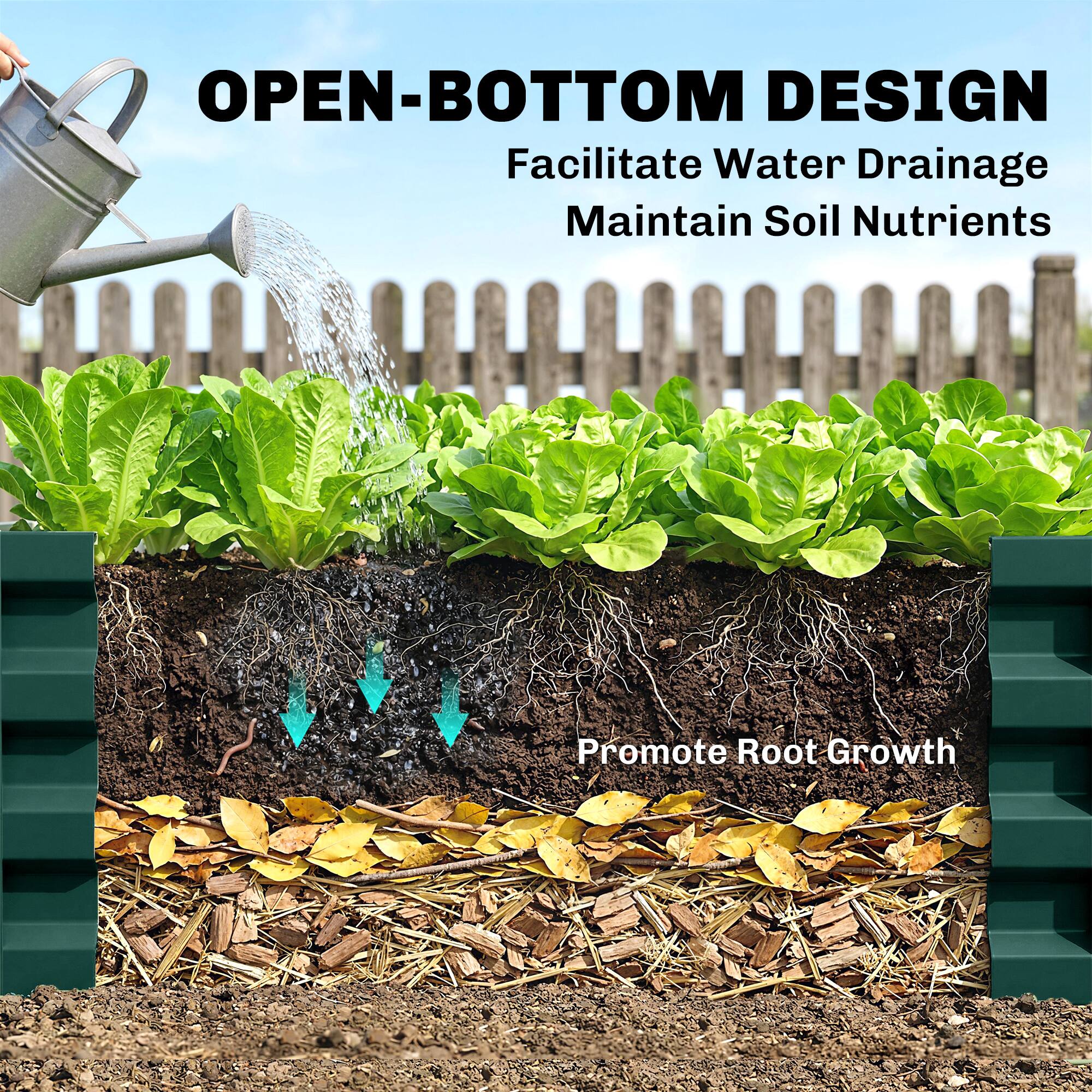 OPEN-BOTTOM DESIGN  
Facilitate Water Drainage  
Maintain Soil Nutrients  
Promote Root Growth