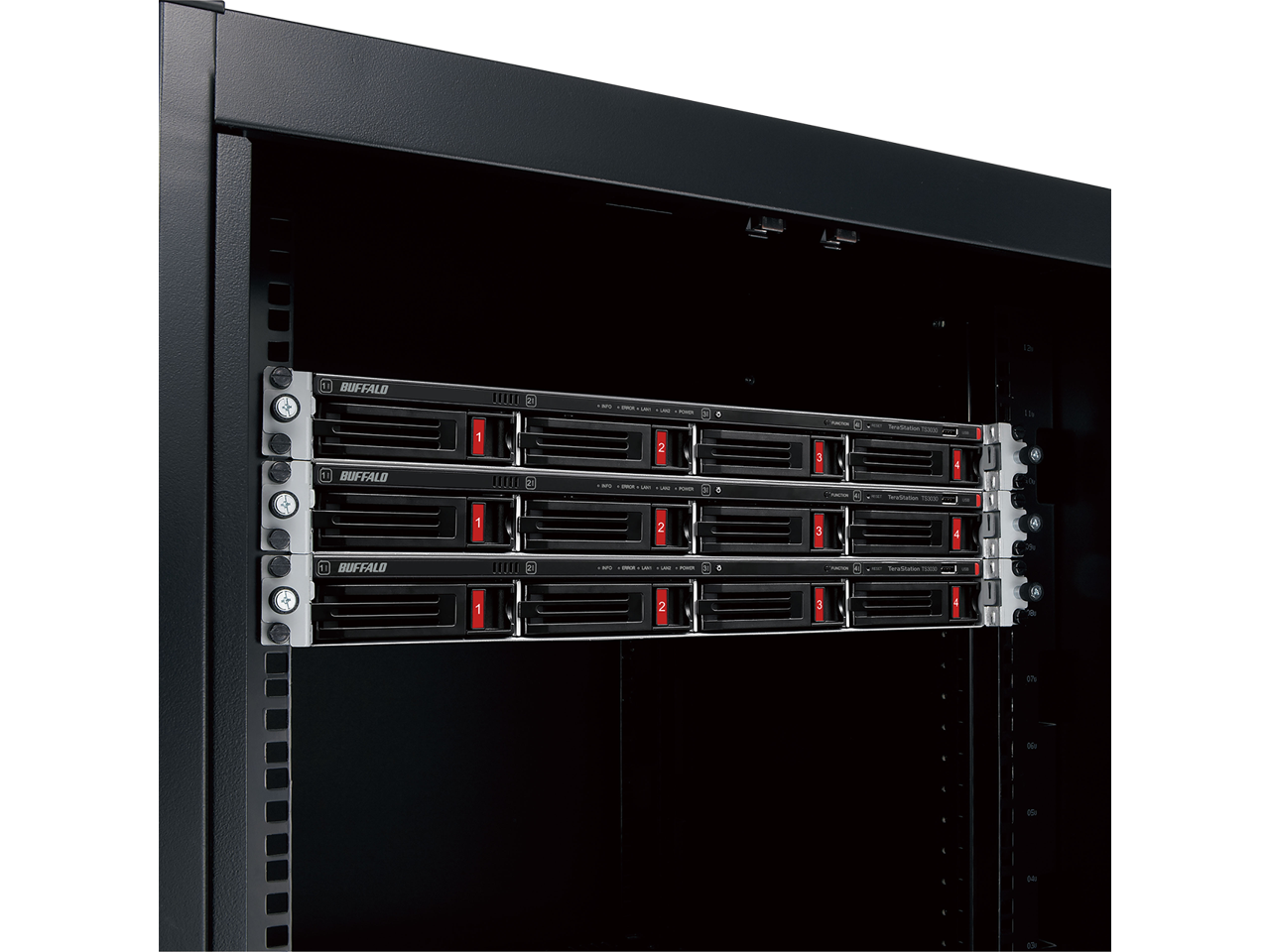 11 BUFFALO 1 BUFFALO 1 L0EE LIII - I - - - 2 - - - -- 1 - 3 anttao - atiats Sna 1 2 3 BUFFALD LIIII - I - - | n - 1 2 3 0%