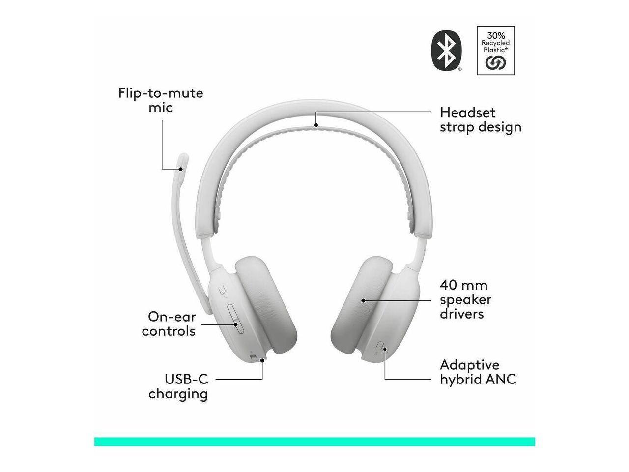 30% Recycled Plastic  
Flip-to-mute mic  
Headset strap design  
On-ear controls  
USB-C charging  
40 mm speaker drivers  
Adaptive hybrid ANC