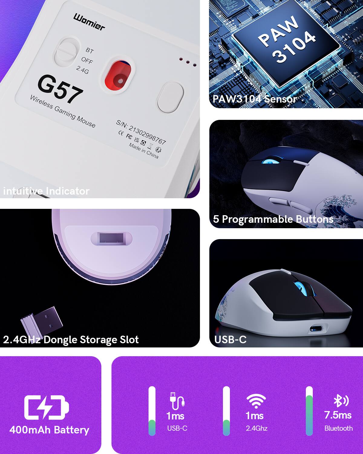 Womier BT OFF 2.4G Wireless G57 Gaming Mouse  
S/N: 21302998767  
Made in China  

PAW 3104 Sensor  
intuitive Indicator  
5 Programmable Buttons  
2.4GHz Dongle Storage Slot  
USB-C  

400mAh Battery  
1ms USB-C  
1ms 2.4Ghz  
7.5ms Bluetooth