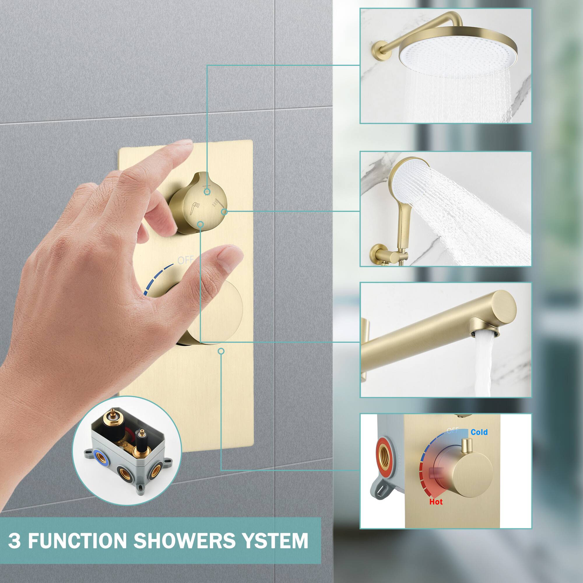 3 FUNCTION SHOWERS SYSTEM