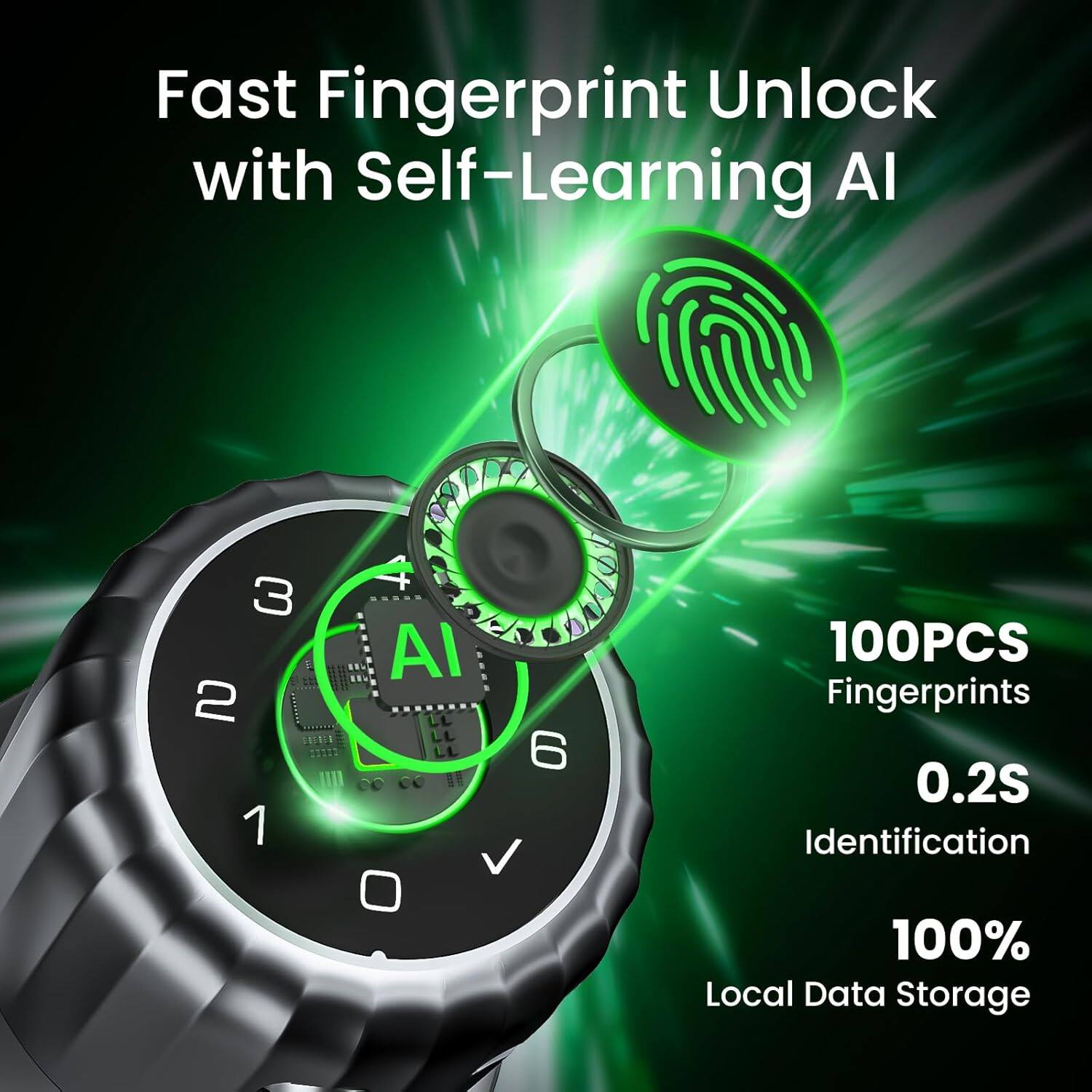Fast Fingerprint Unlock with Self-Learning AI

100PCS Fingerprints
0.2S Identification
100% Local Data Storage