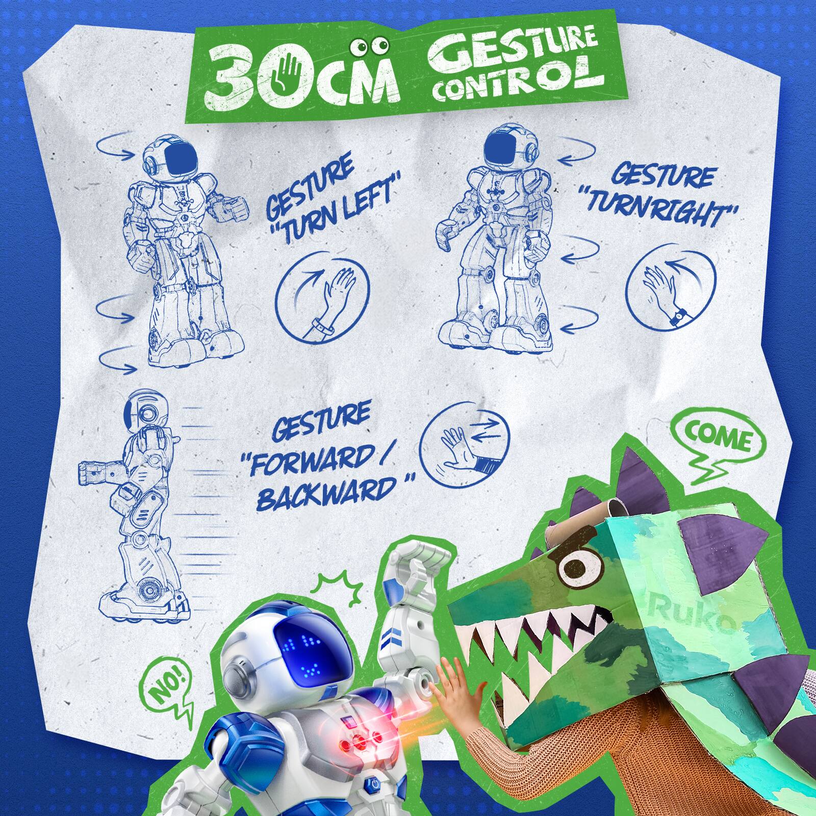 30 CM  
GESTURE CONTROL  

GESTURE "TURN LEFT"  
GESTURE "TURN RIGHT"  
GESTURE "FORWARD / BACKWARD"  

COME  
NO!  

Ruko