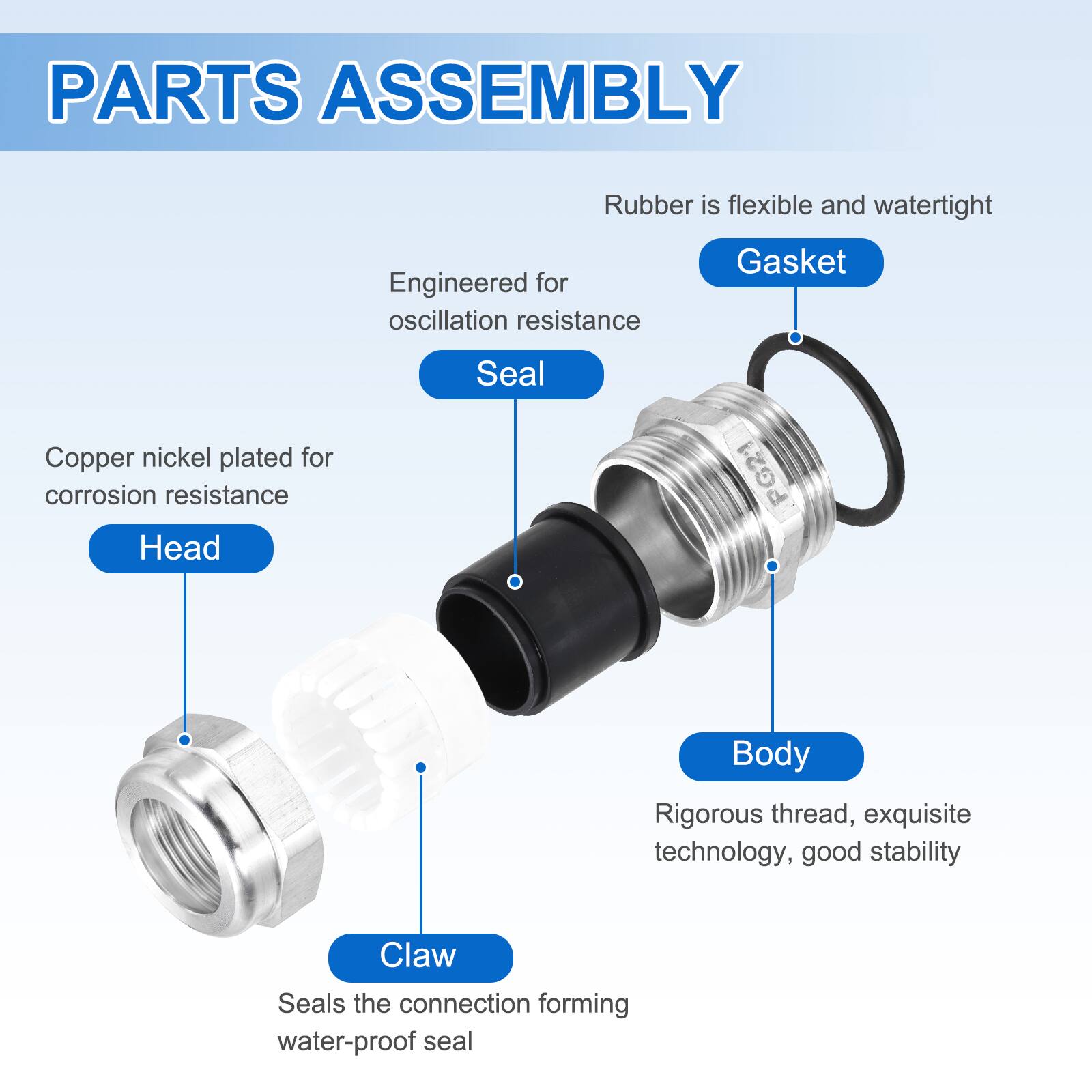 PARTS ASSEMBLY

- Rubber is flexible and watertight
- Engineered for oscillation resistance
- Gasket
- Copper nickel plated for corrosion resistance
- Head PG21
- Body: Rigorous thread, exquisite technology, good stability
- Claw: Seals the connection forming water-proof seal