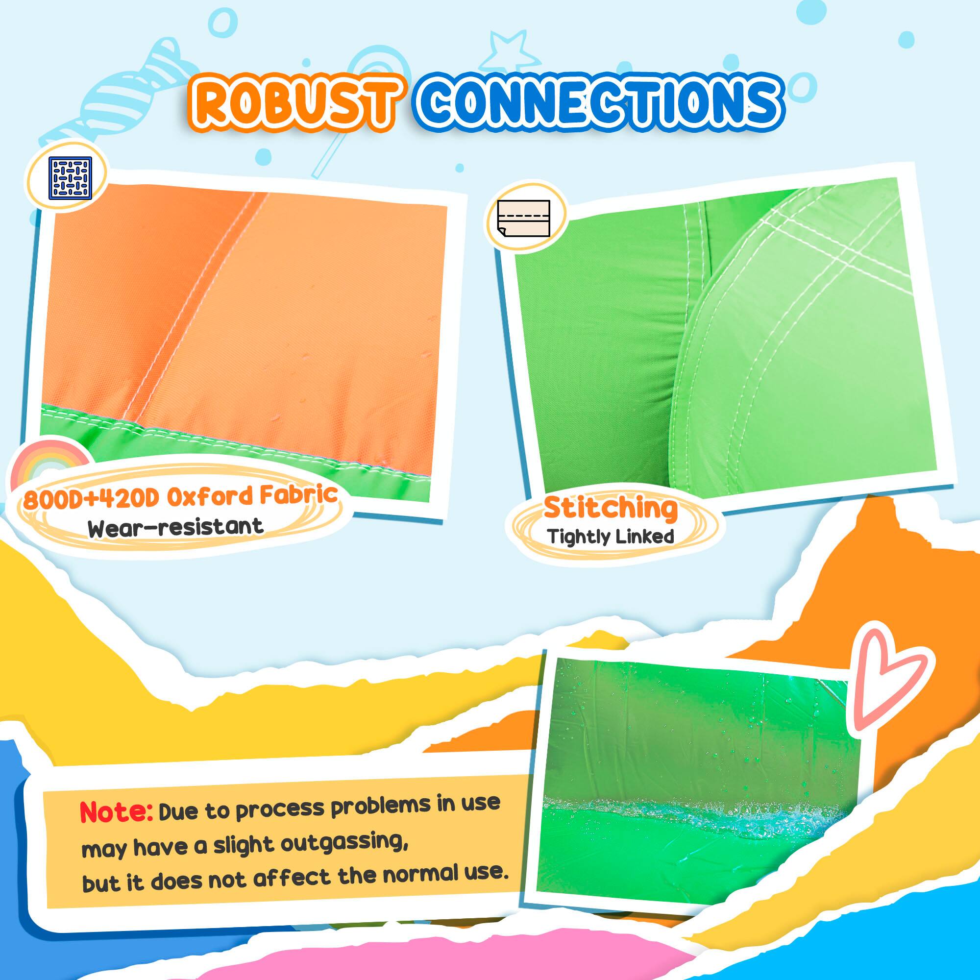 ROBUST CONNECTIONS

800D+420D Oxford Fabric Wear-resistant

Stitching Tightly Linked

Note: Due to process problems in use may have a slight outgassing, but it does not affect the normal use.