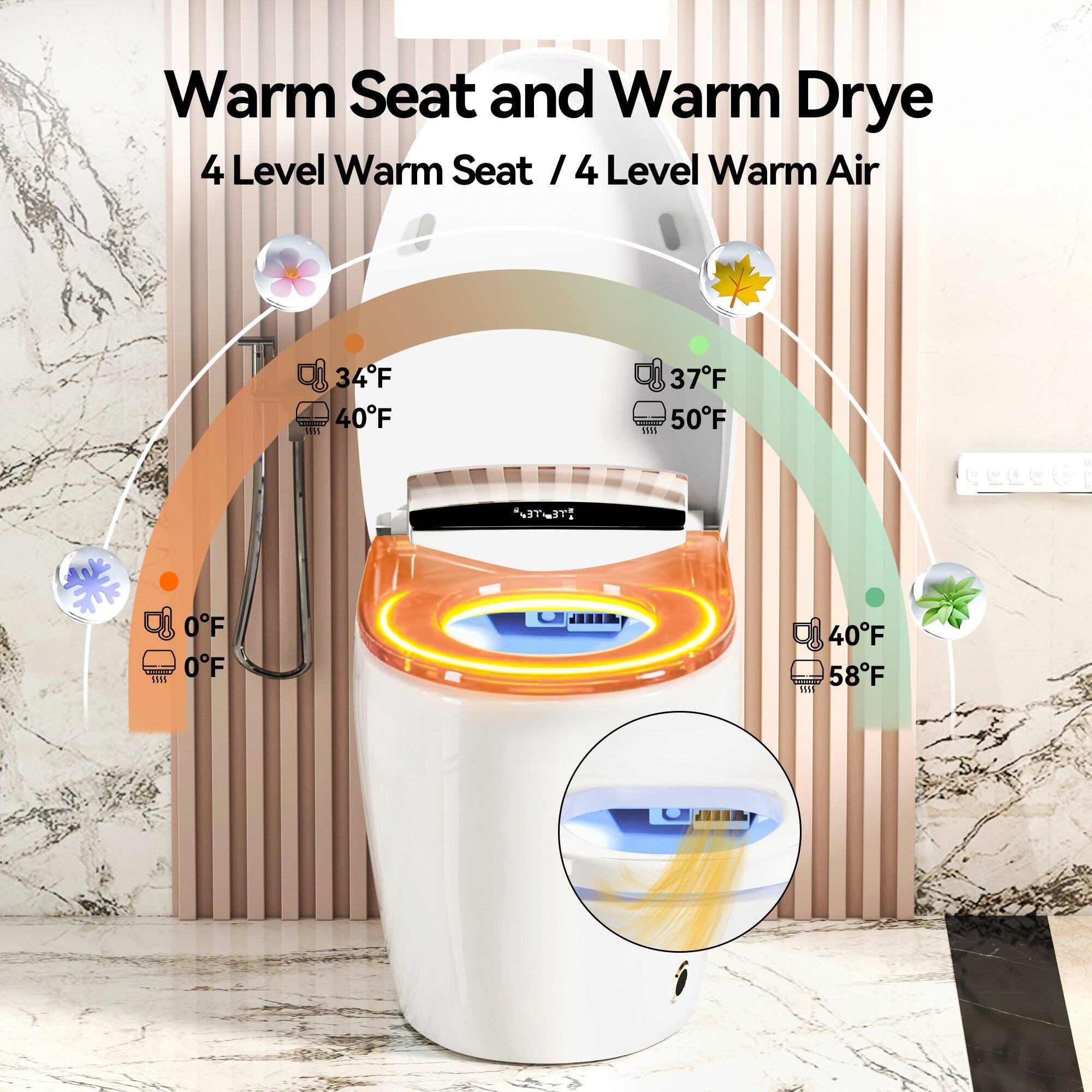Warm Seat and Warm Drye  
4 Level Warm Seat / 4 Level Warm Air  
34°F 40°F  
37°F 50°F  
0°F 0°F  
40°F 58°F