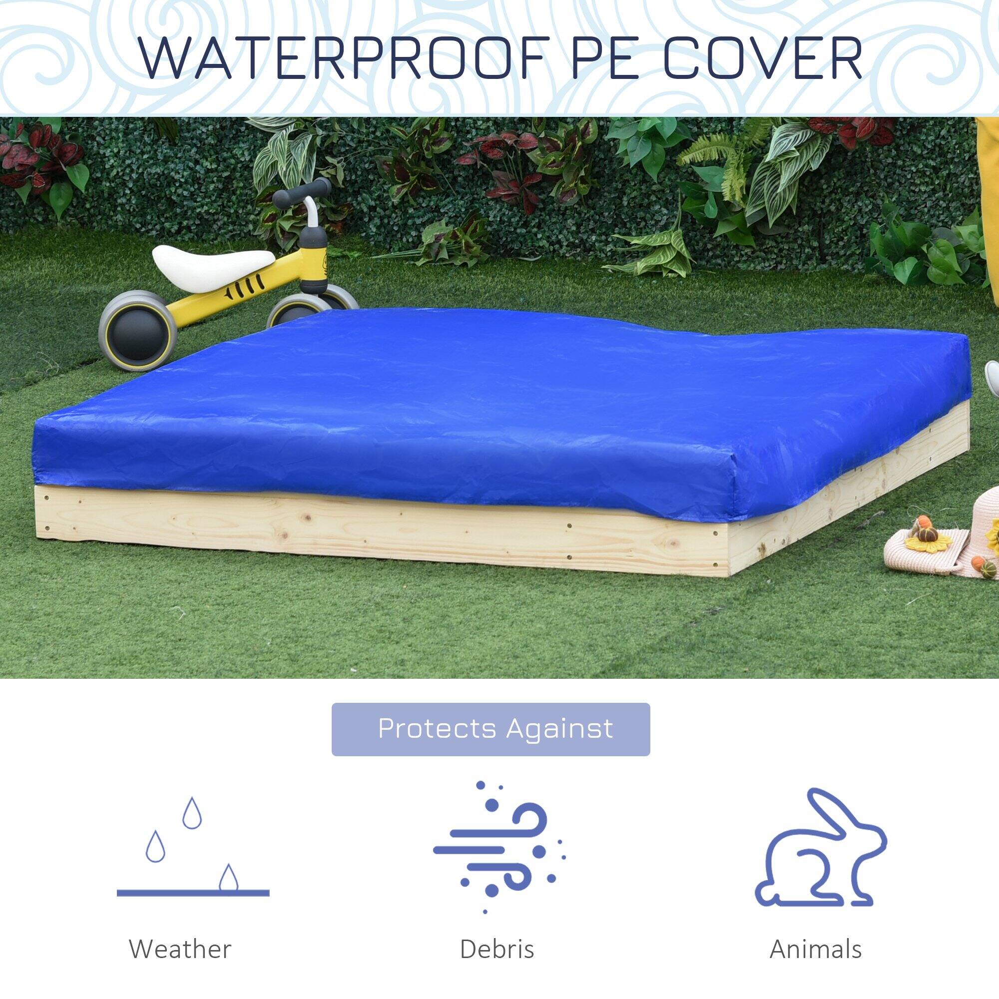 WATERPROOF PE COVER

Protects Against

Weather  
Debris  
Animals