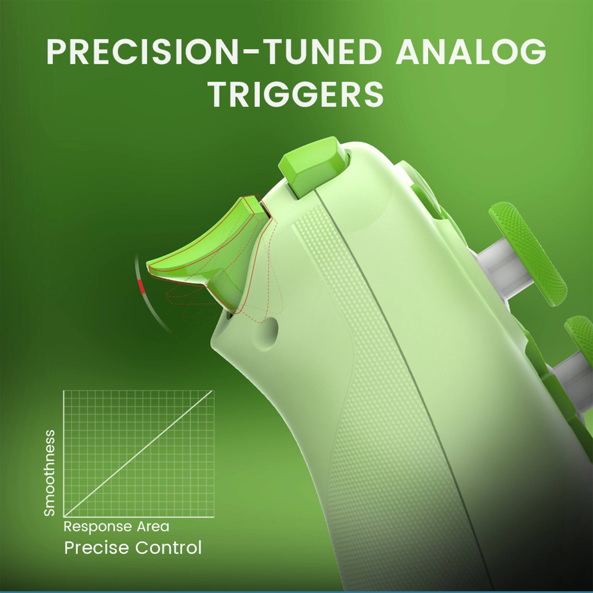 PRECISION-TUNED ANALOG TRIGGERS

Smoothness  
Response Area  
Precise Control