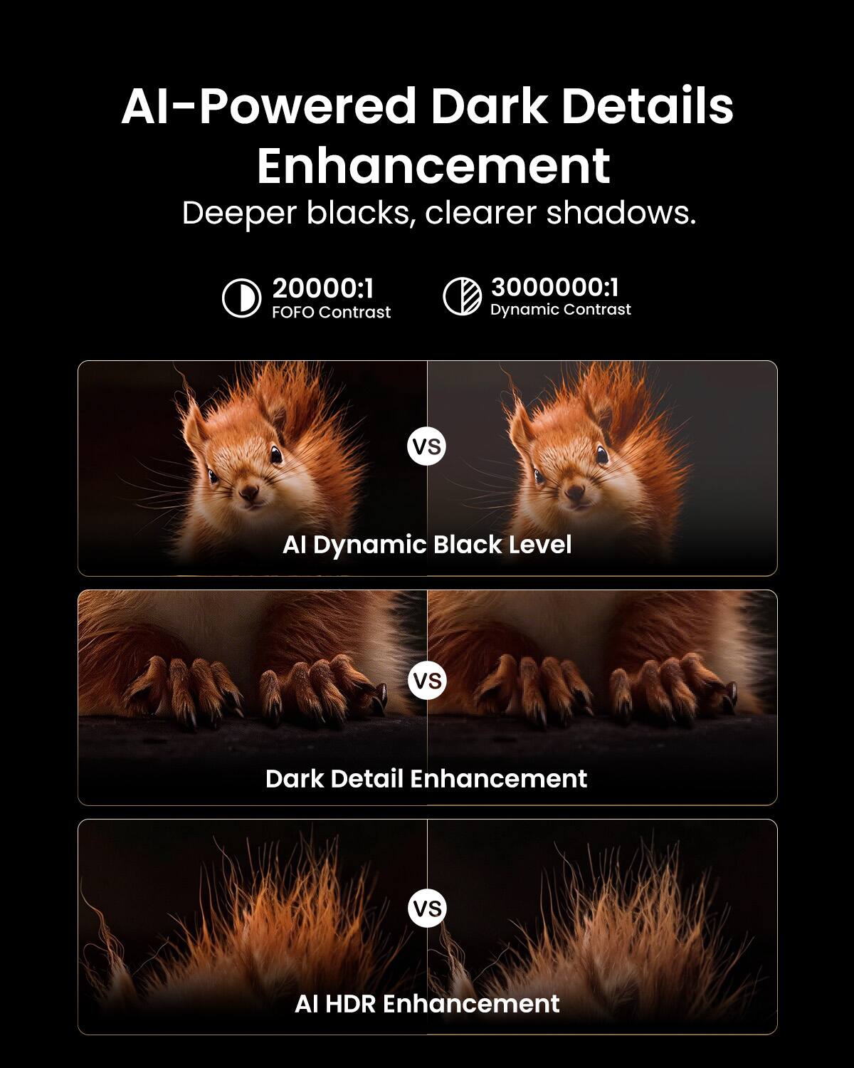 AI-Powered Dark Details Enhancement  
Deeper blacks, clearer shadows.  

20000:1 FOFO Contrast  
3000000:1 Dynamic Contrast  

AI Dynamic Black Level vs Black Level  
Dark Detail Enhancement vs Dark Detail Enhancement  
AI HDR Enhancement vs AI HDR Enhancement