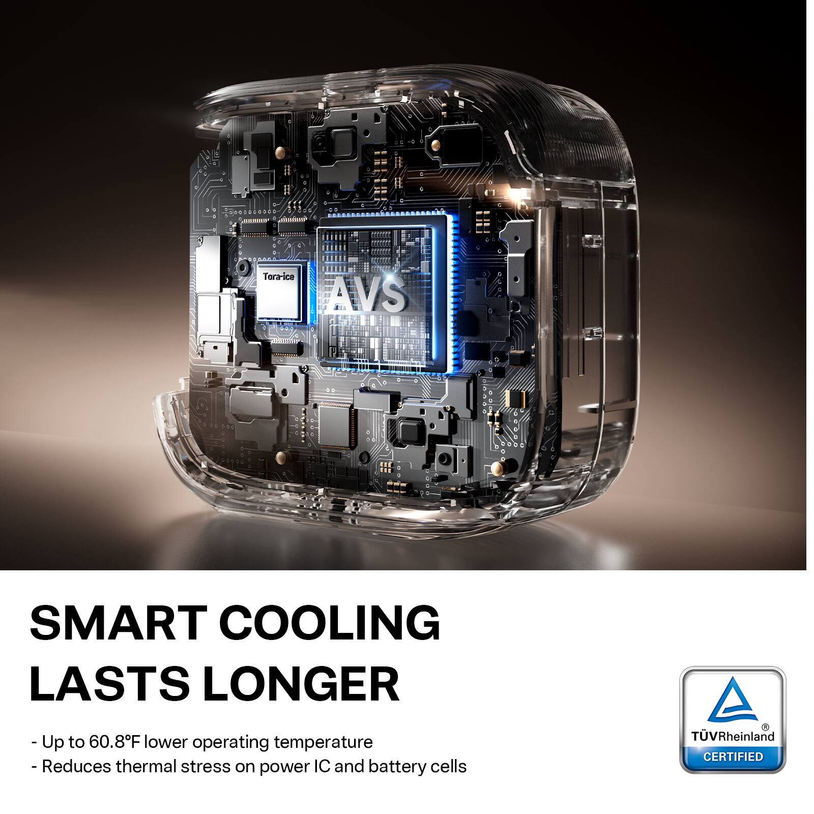 Tora-ice AVS

SMART COOLING LASTS LONGER
- Up to 60.8°F lower operating temperature
- Reduces thermal stress on power IC and battery cells

TÜV Rheinland CERTIFIED