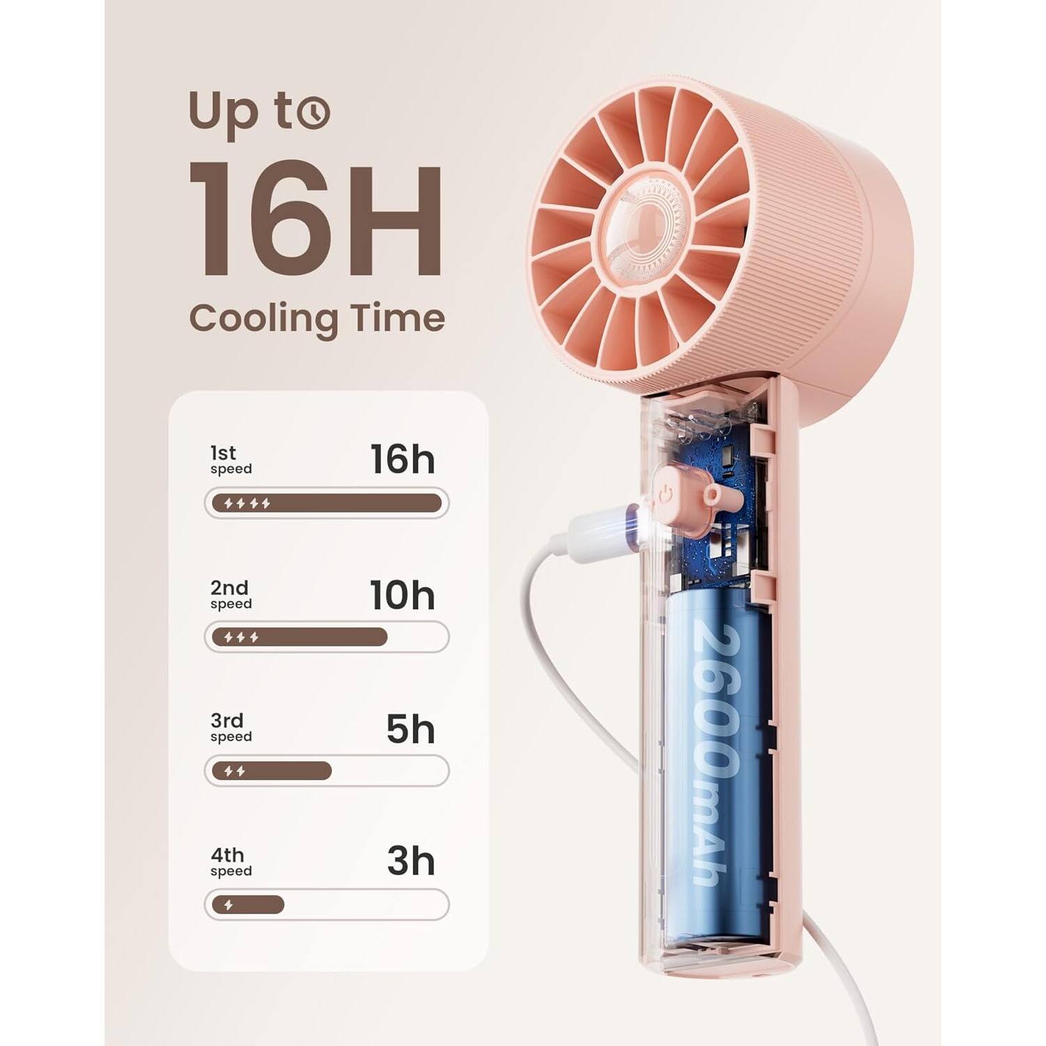 Srv Hub Kids Aluminum 9 Led Torch With Colours Featuring | Desertcart